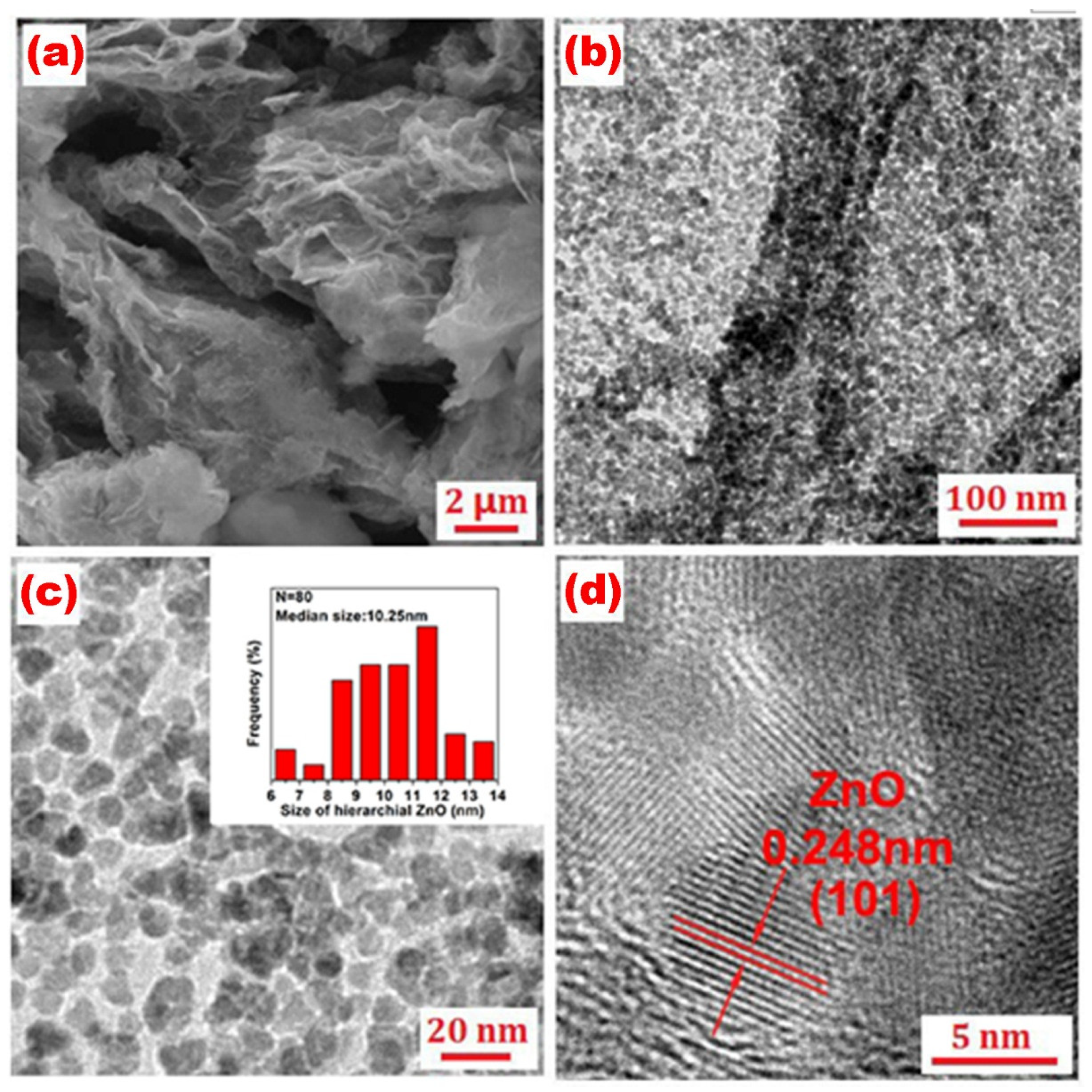 Metals 08 00755 g003