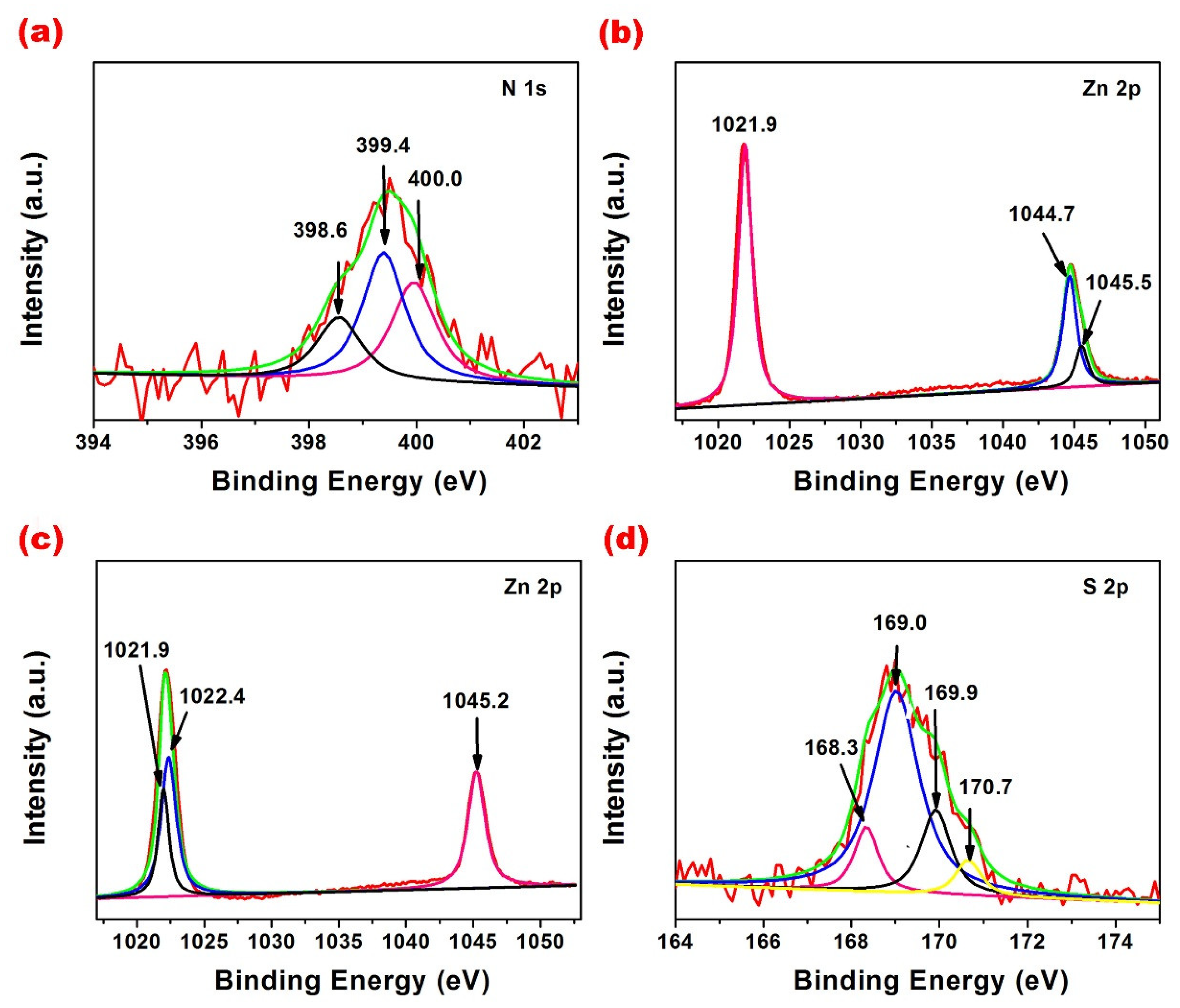 Metals 08 00755 g006