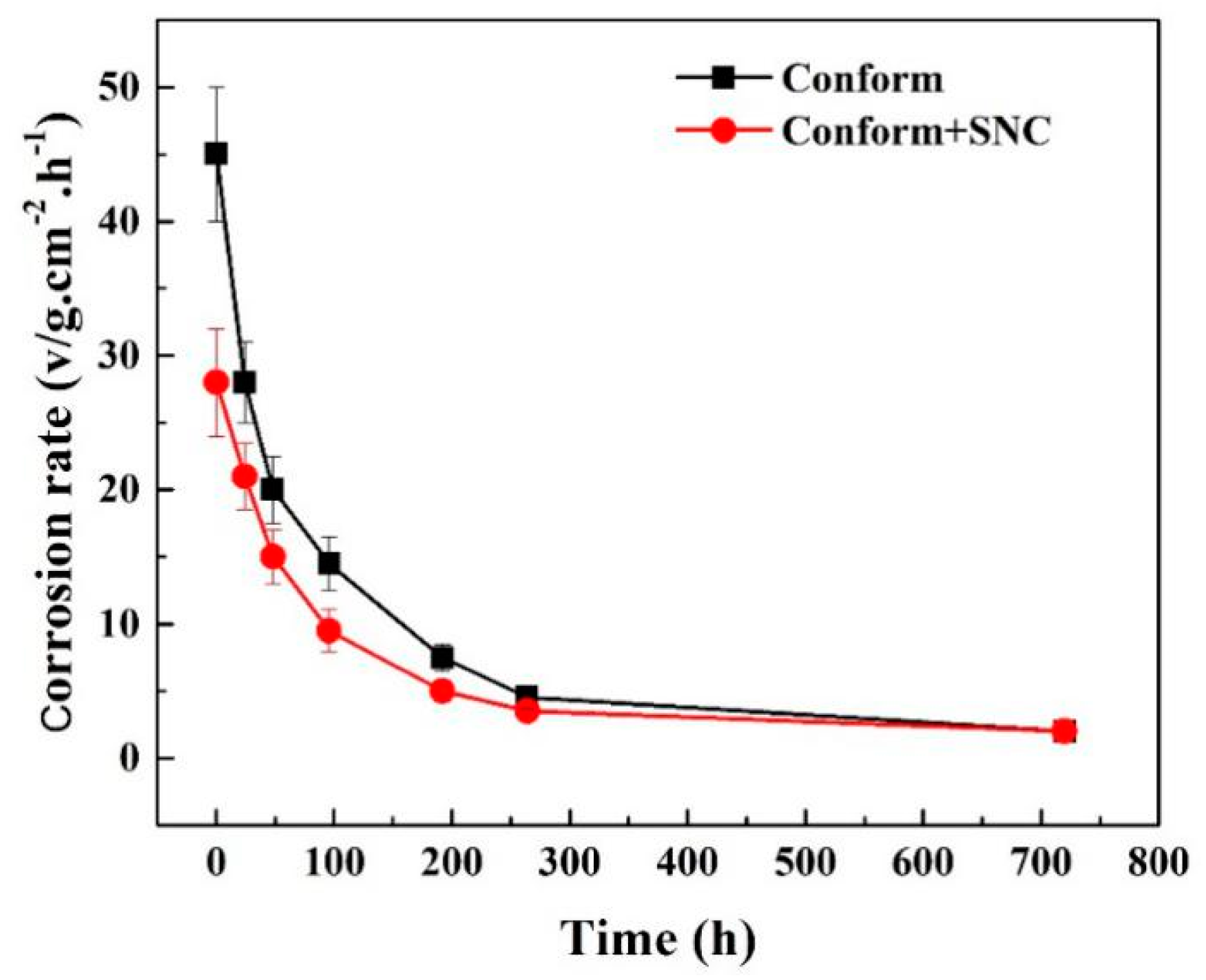 Metals 08 00765 g006