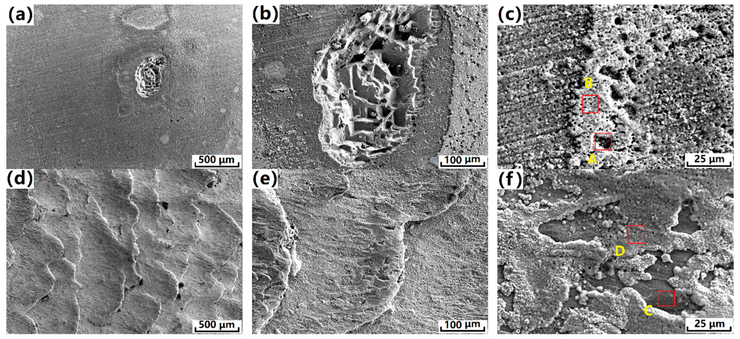 Metals 08 00765 g010