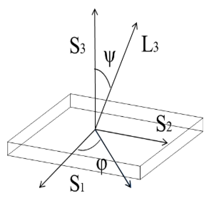 Metals 08 00822 g002