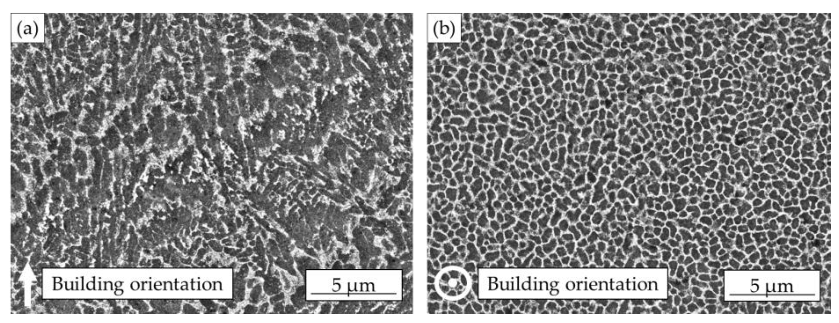 Metals 08 00825 g003