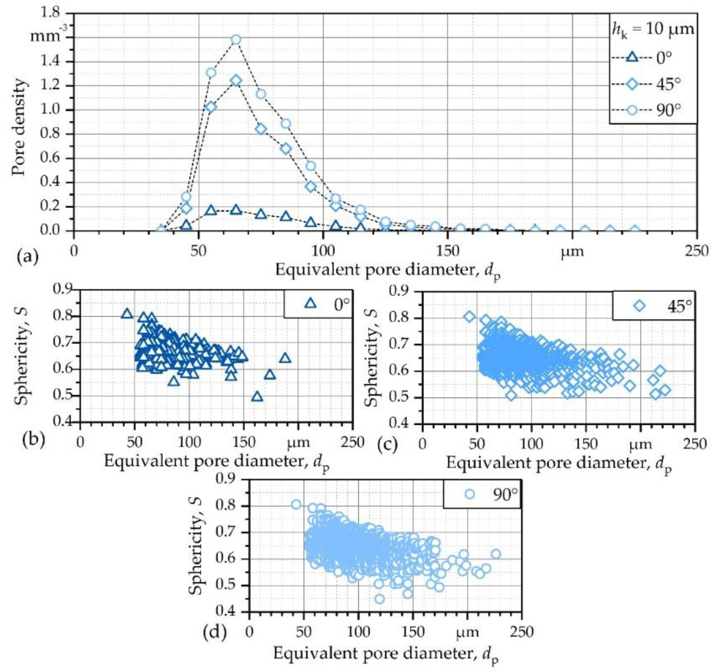 Metals 08 00825 g005