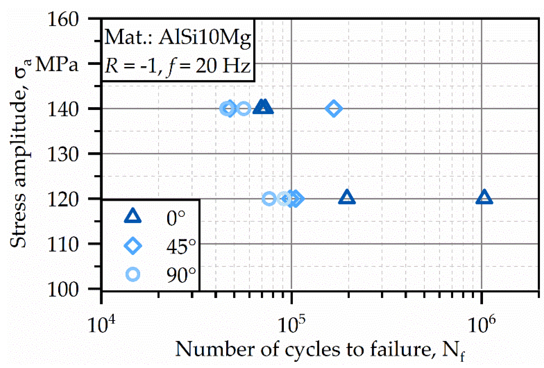 Metals 08 00825 g009