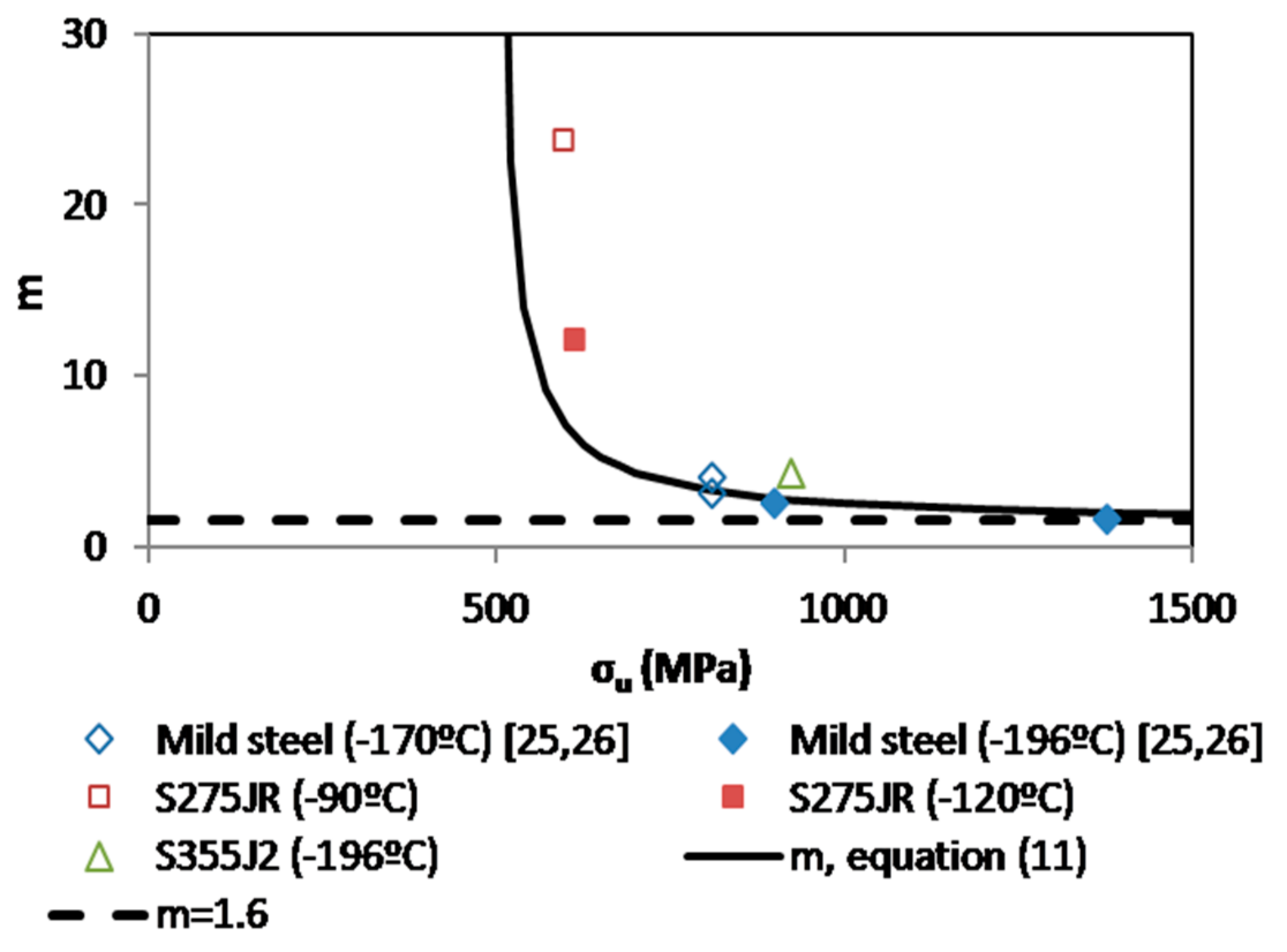 Metals 08 00871 g002