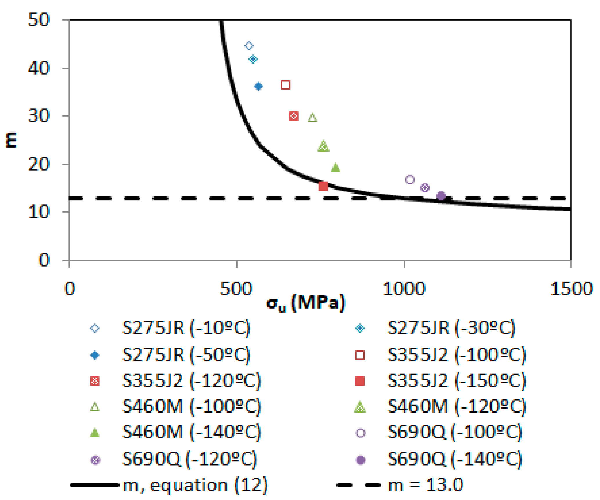 Metals 08 00871 g003