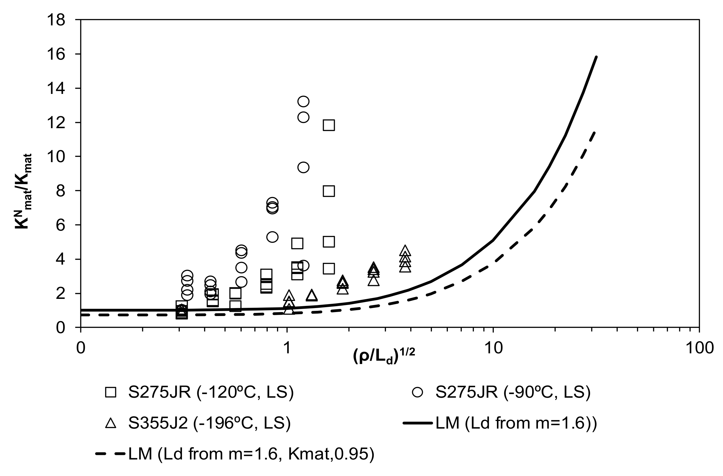 Metals 08 00871 g005