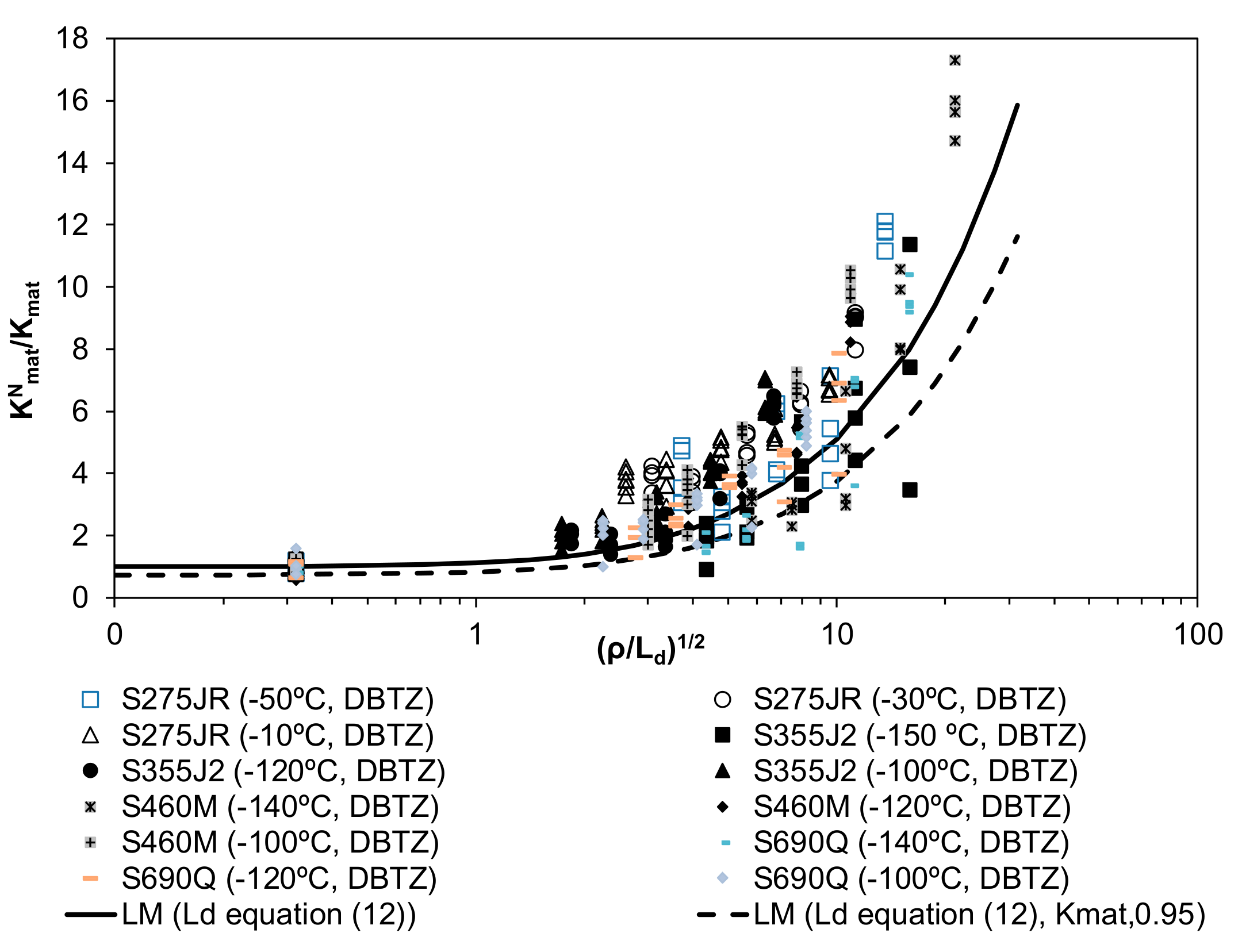 Metals 08 00871 g006