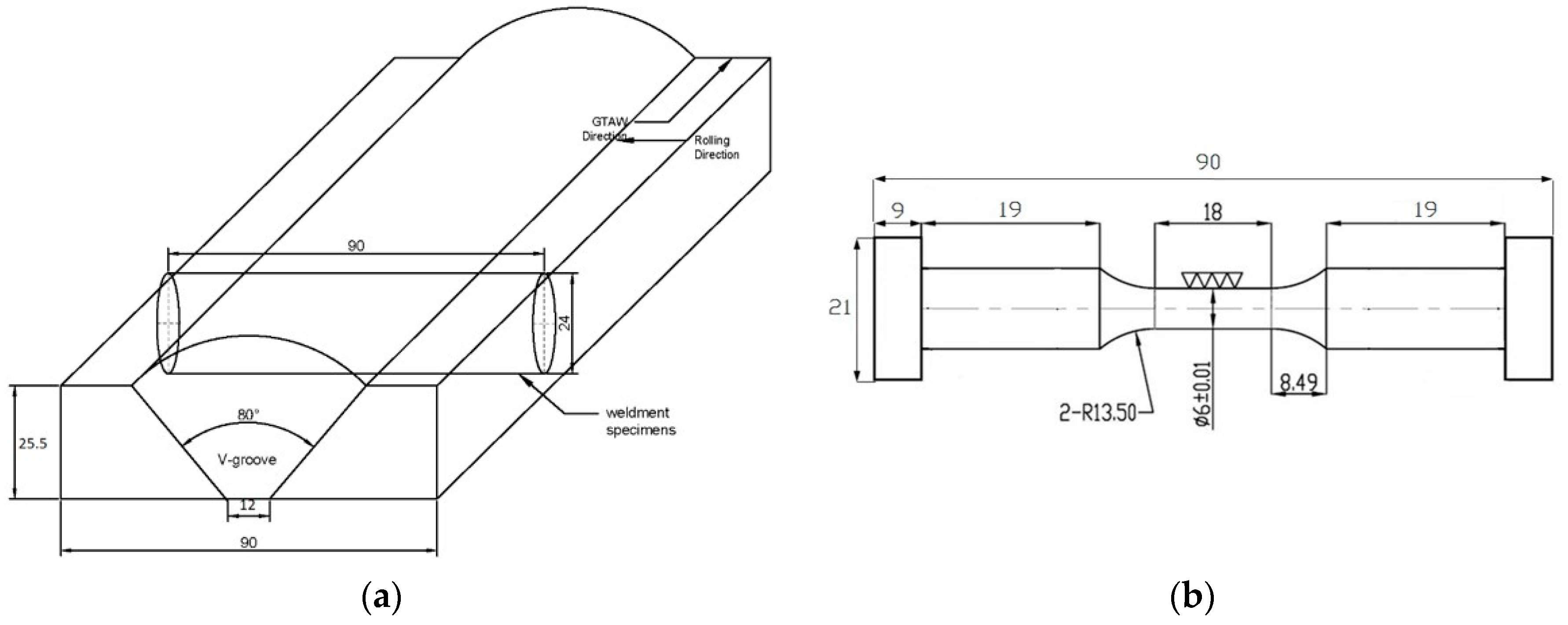Metals 08 00918 g001