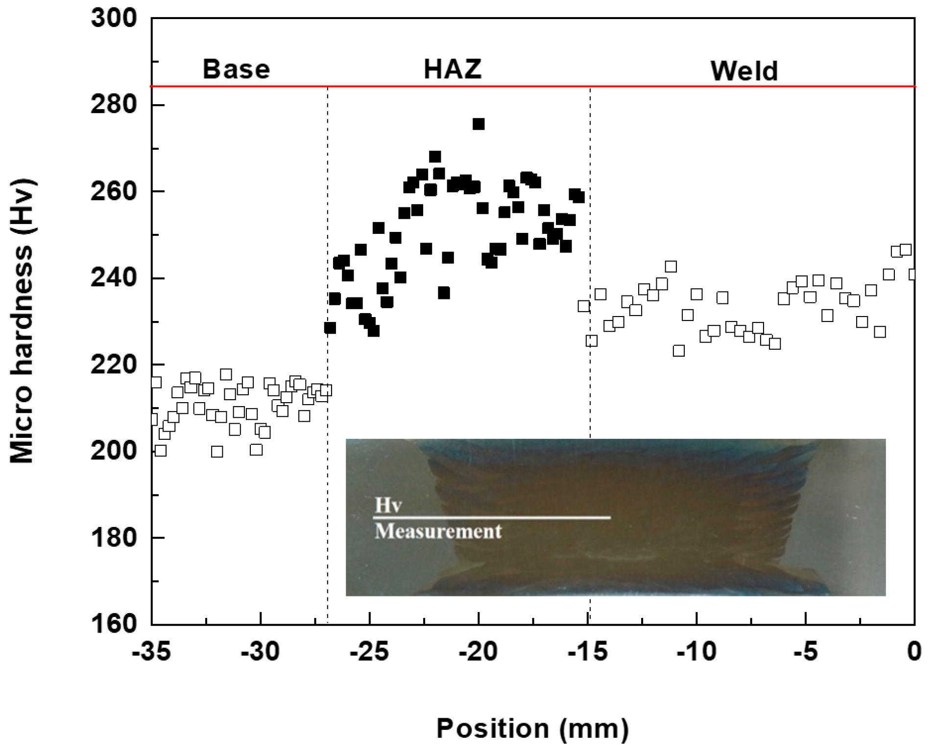Metals 08 00918 g003