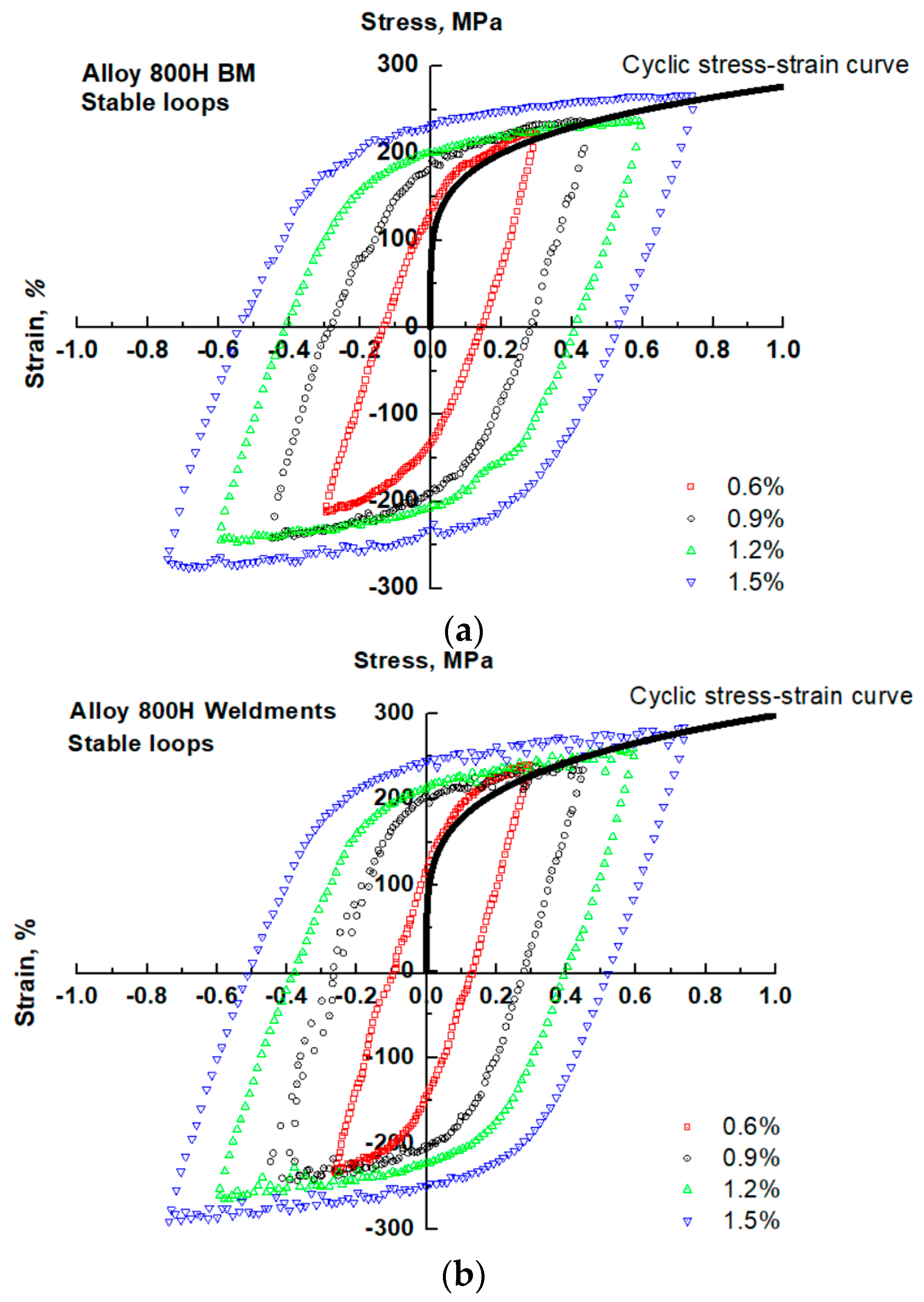 Metals 08 00918 g006
