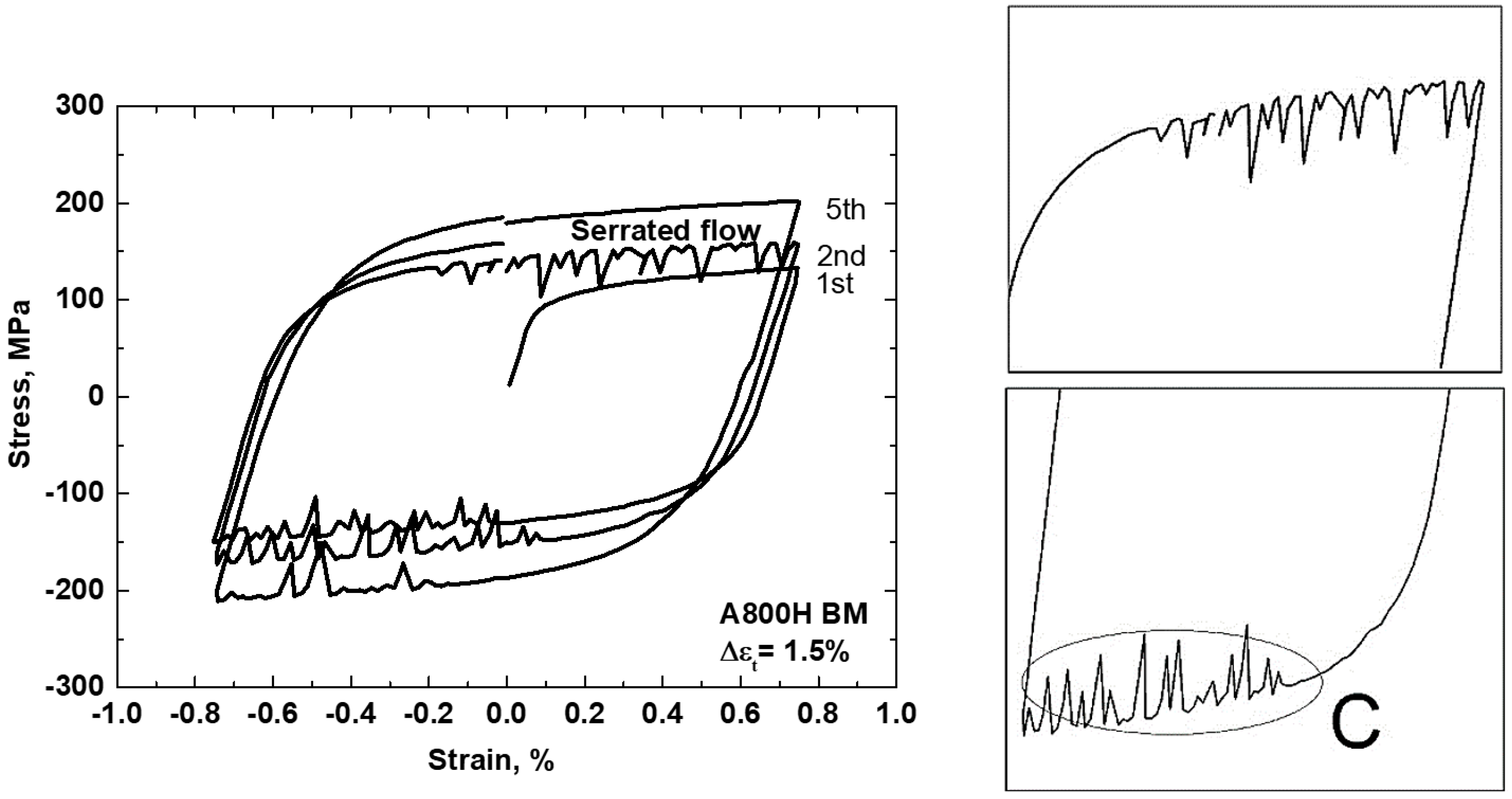 Metals 08 00918 g007