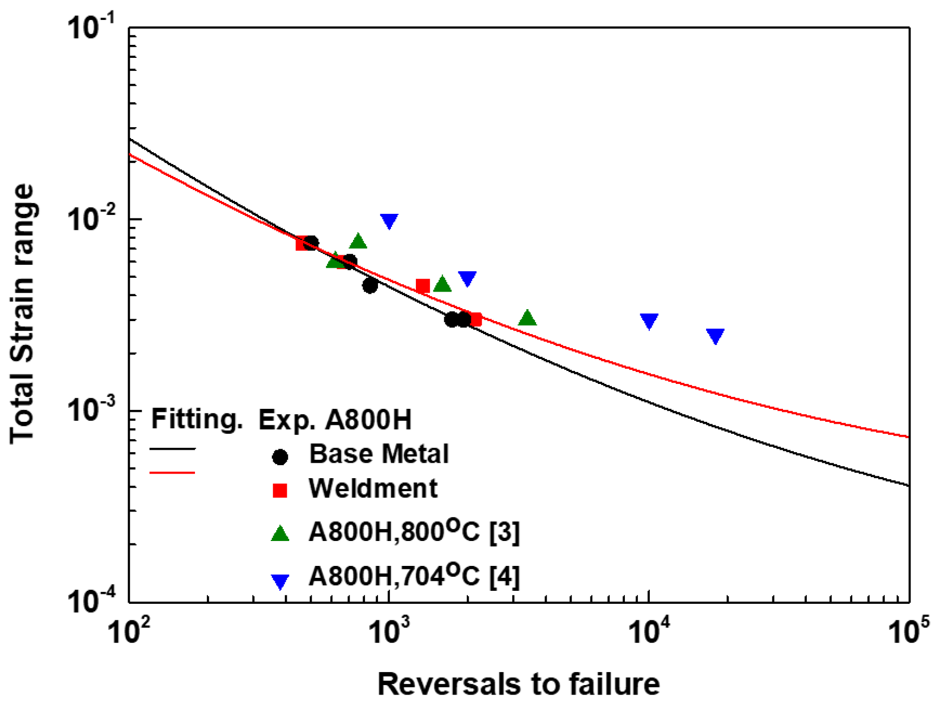 Metals 08 00918 g009
