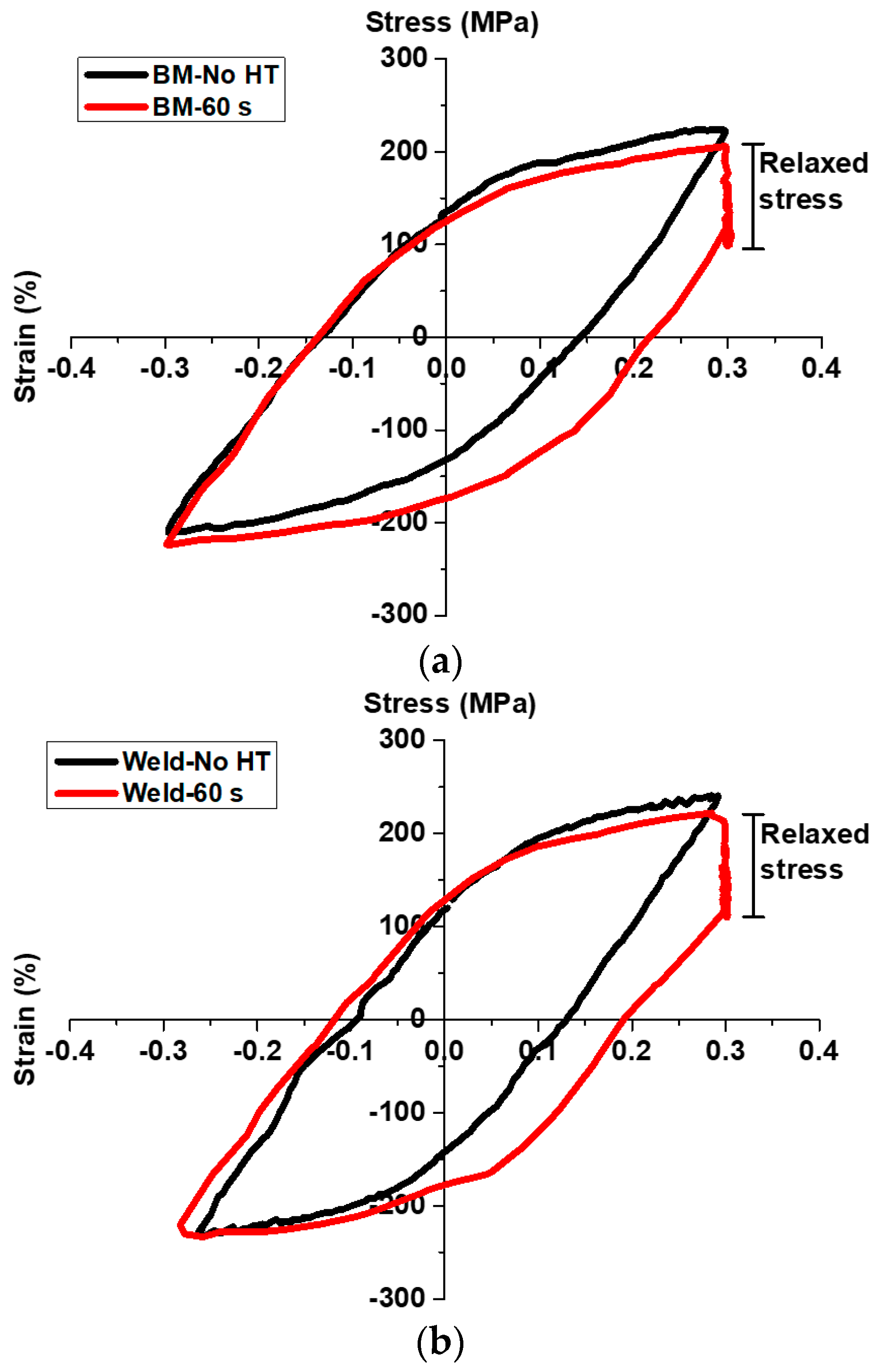 Metals 08 00918 g011