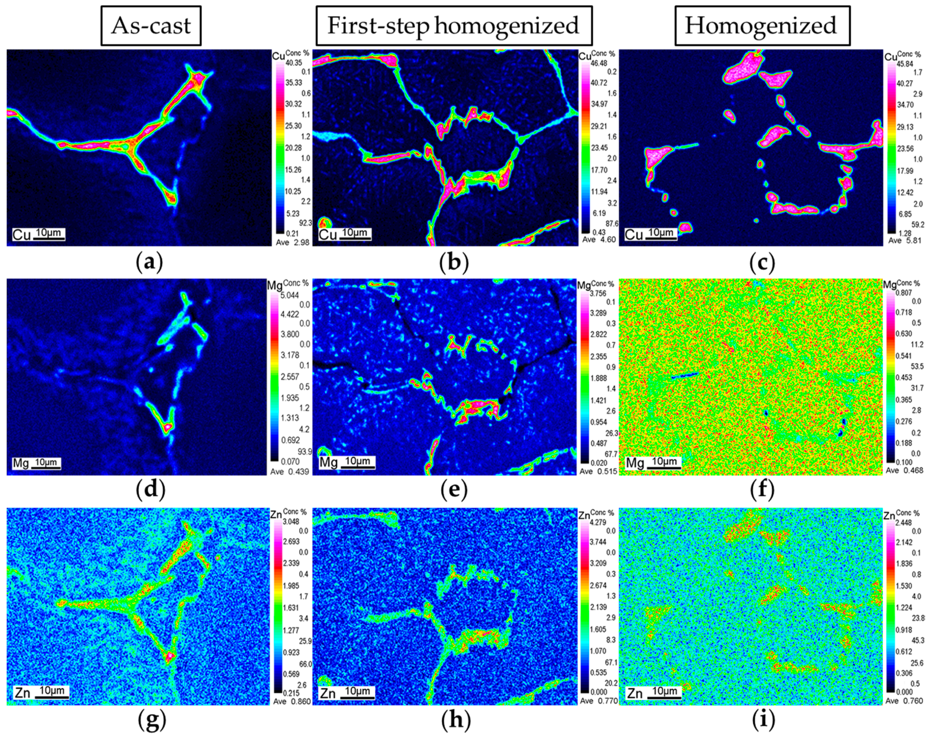 Metals 08 01010 g004 Metals 08 01010 g004