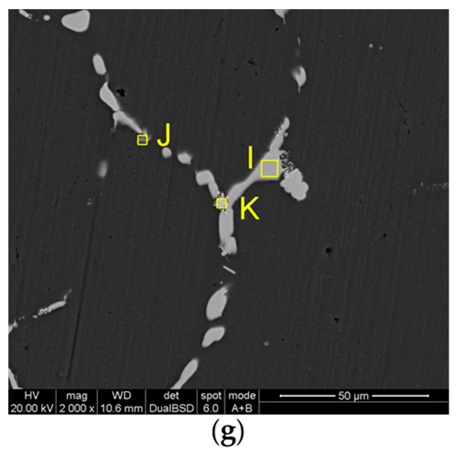 Metals 08 01010 g006b Metals 08 01010 g006b