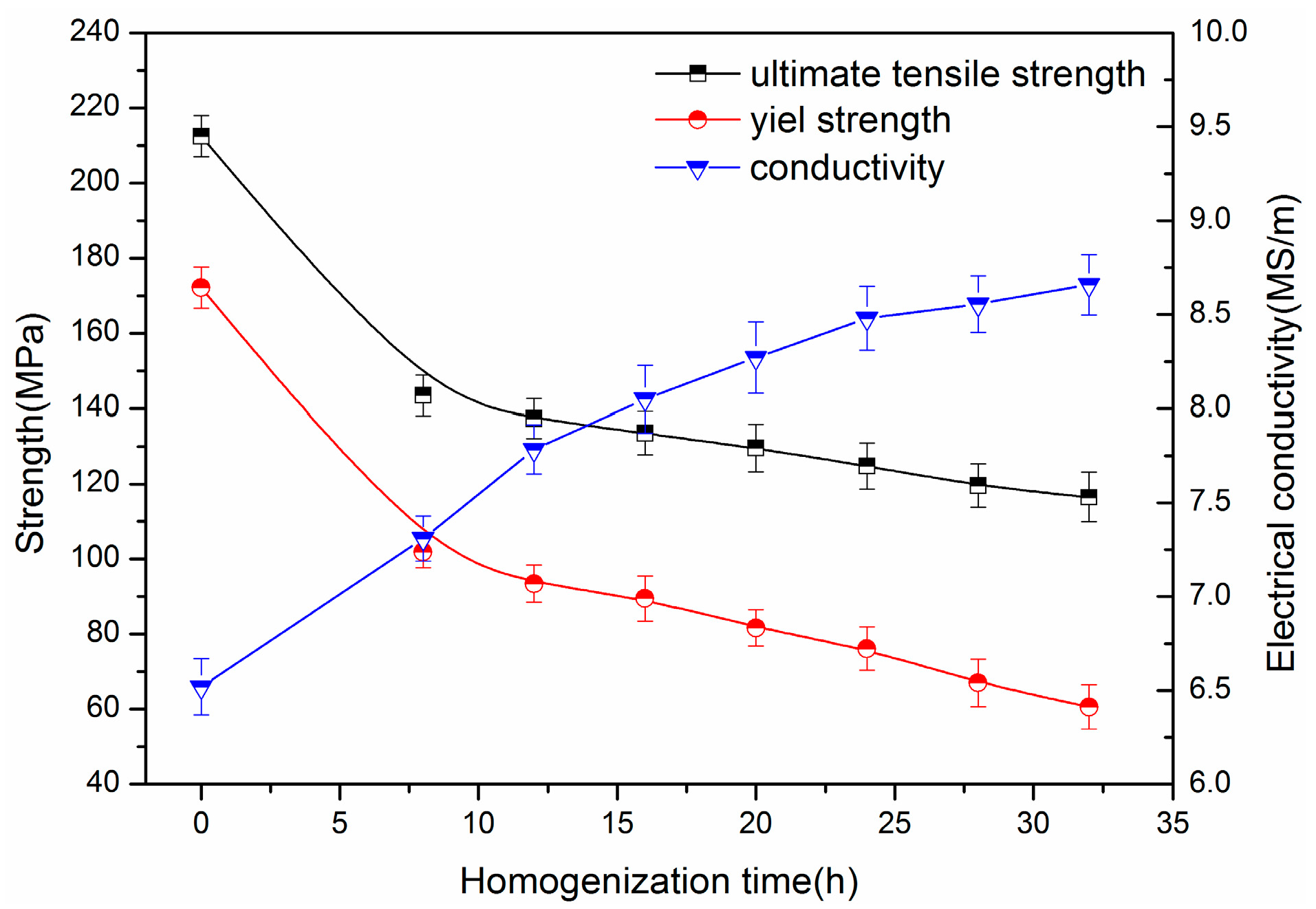Metals 08 01010 g011 Metals 08 01010 g011