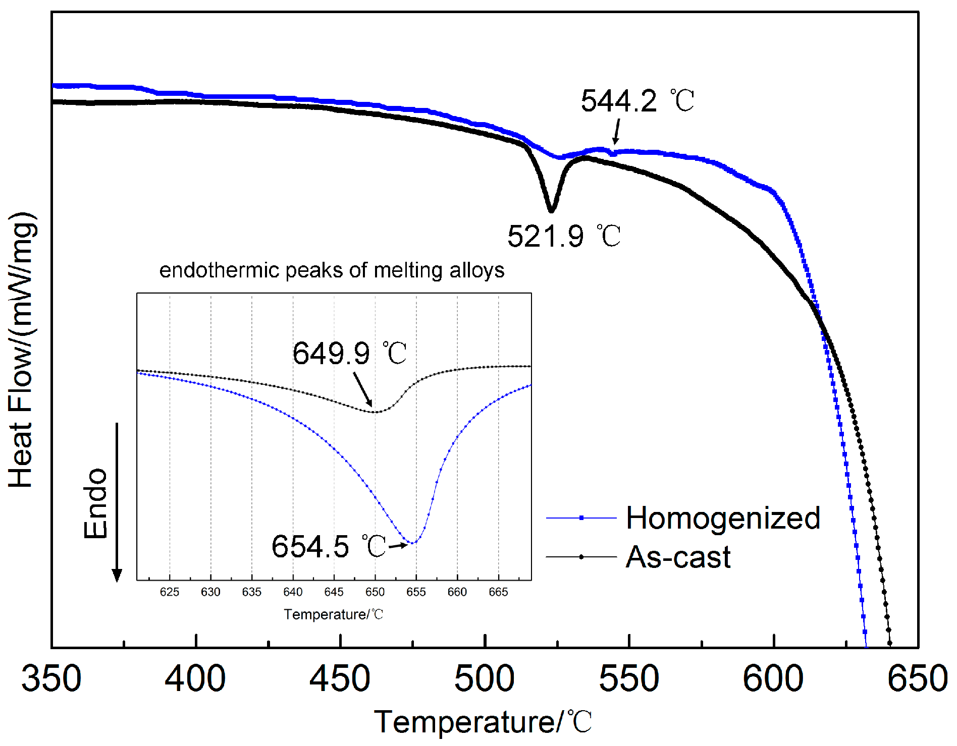 Metals 08 01010 g012 Metals 08 01010 g012