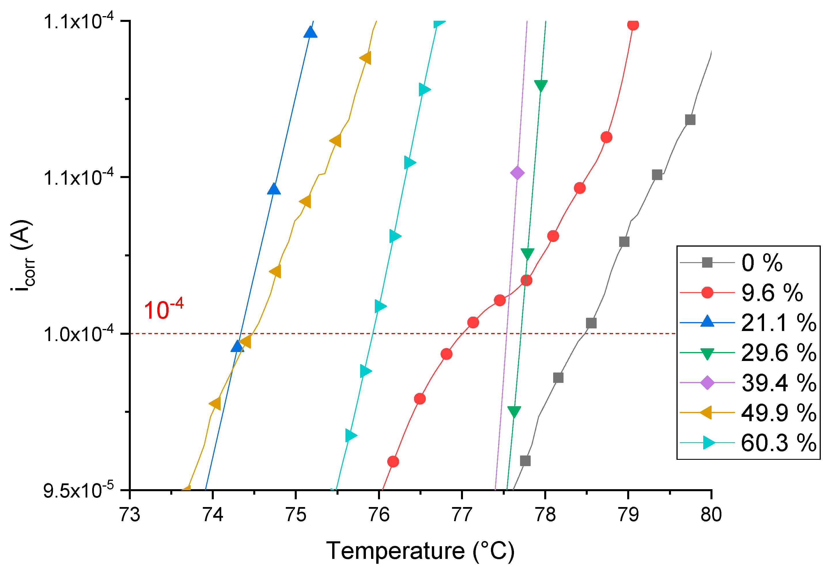 Metals 08 01074 g008