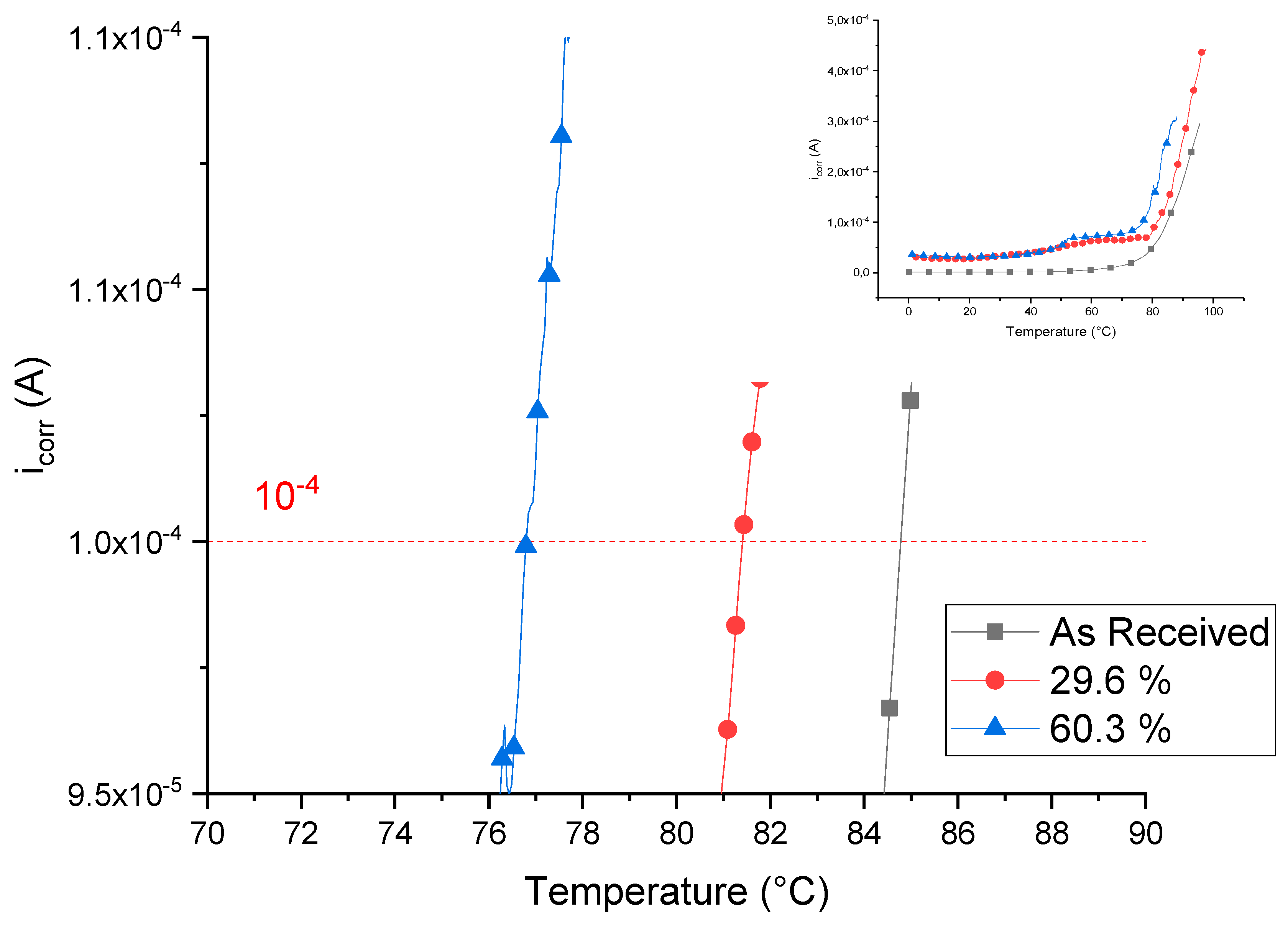 Metals 08 01074 g009