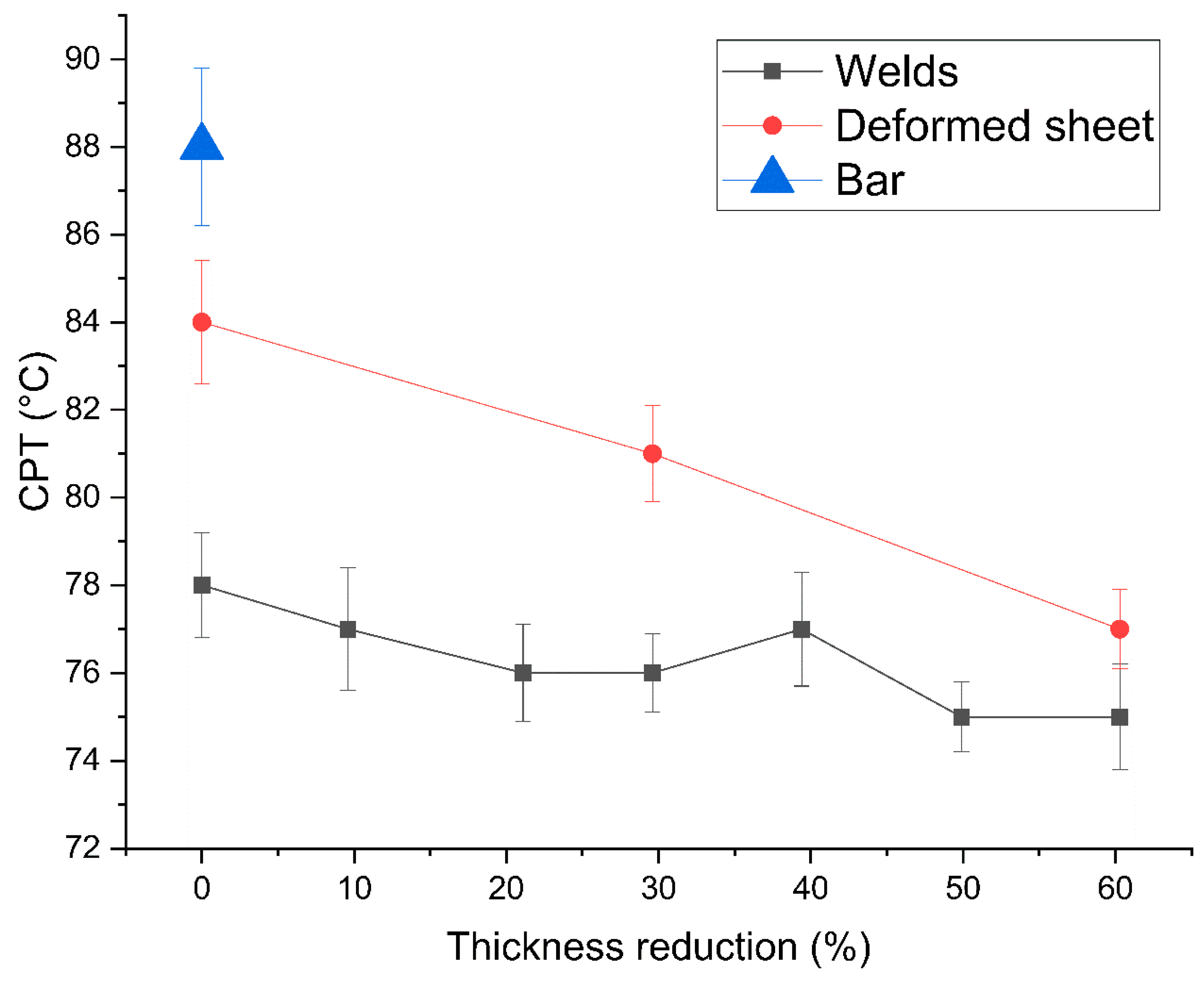 Metals 08 01074 g010