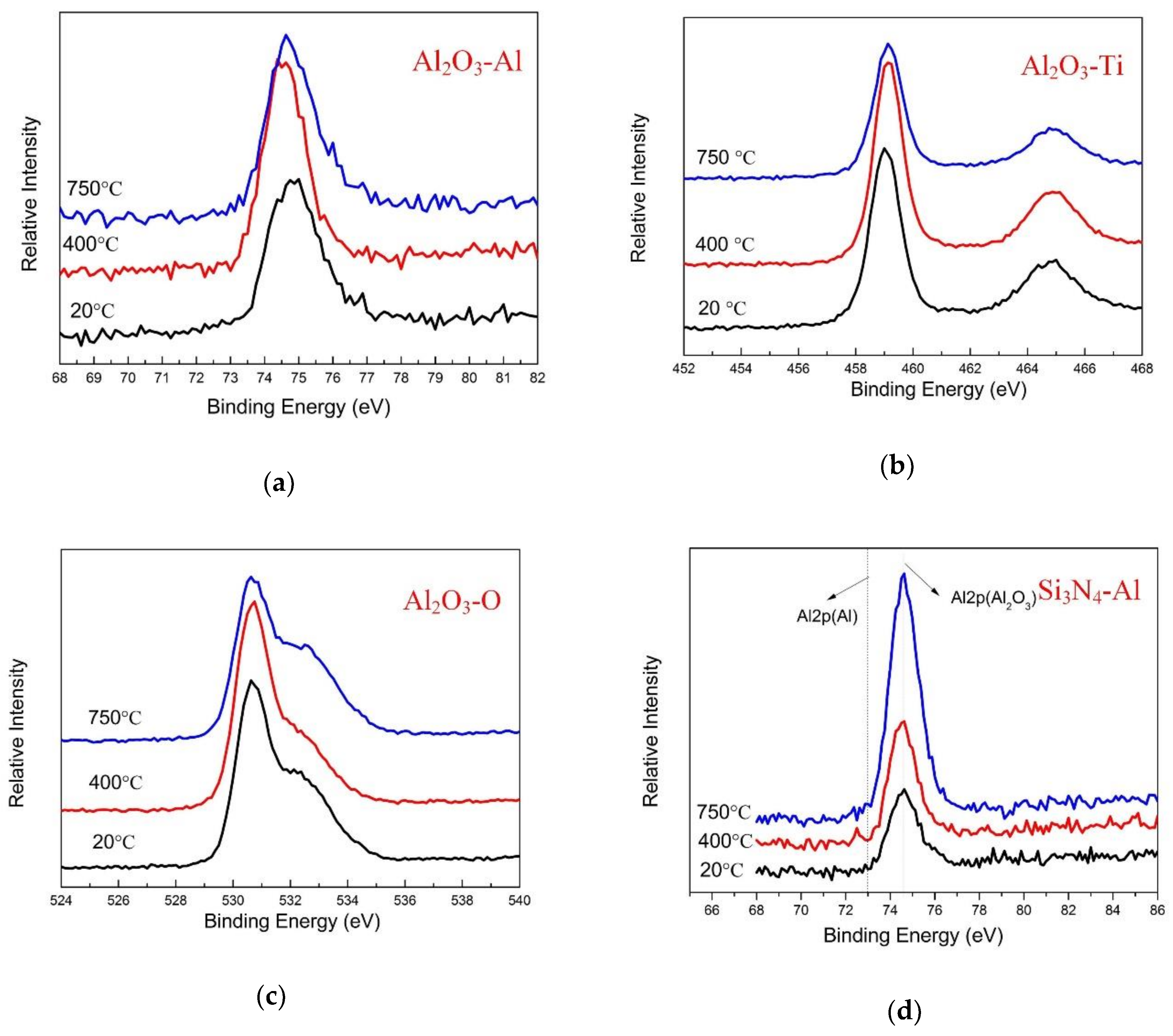 Metals 09 00005 g009a