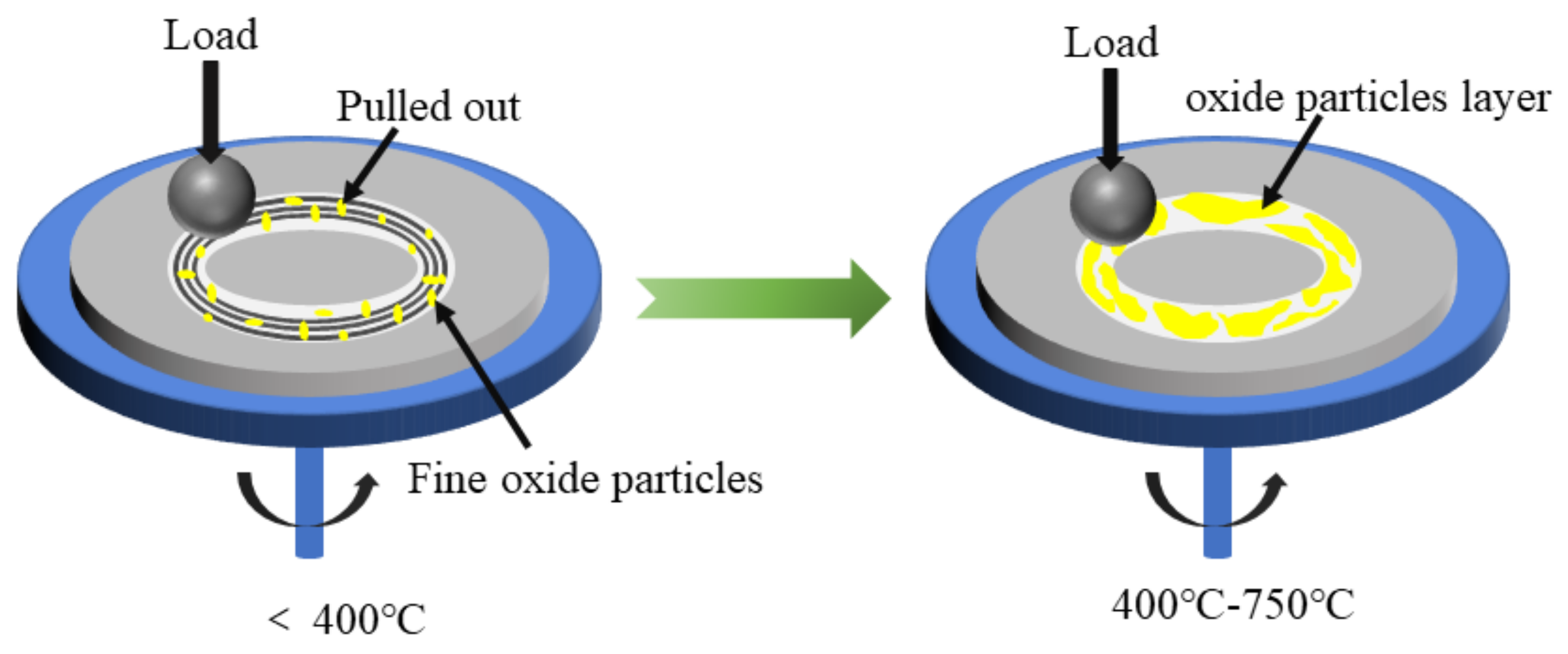 Metals 09 00005 g011