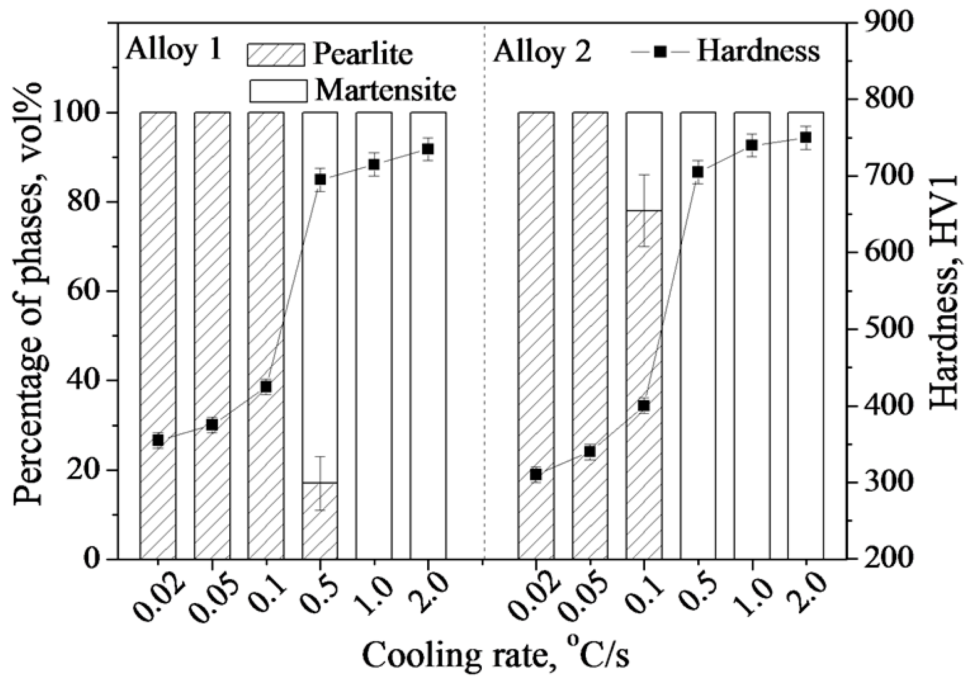 Metals 09 00070 g006