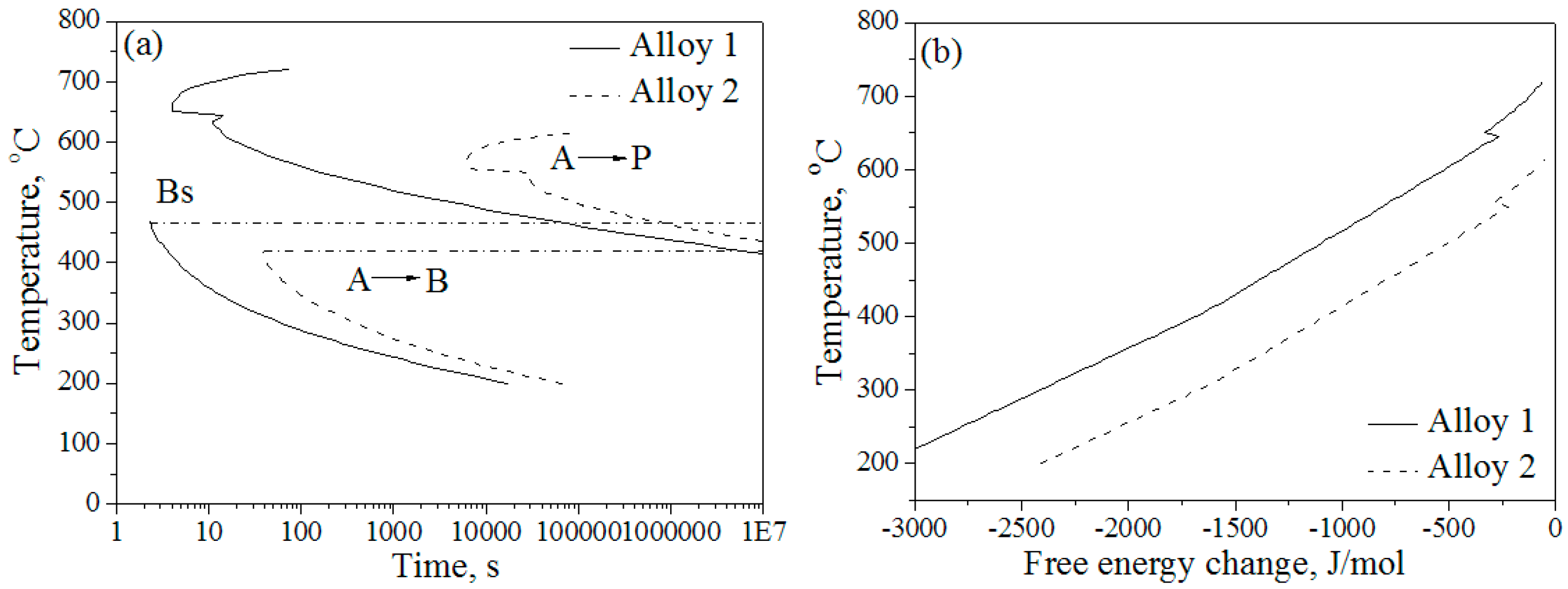 Metals 09 00070 g007