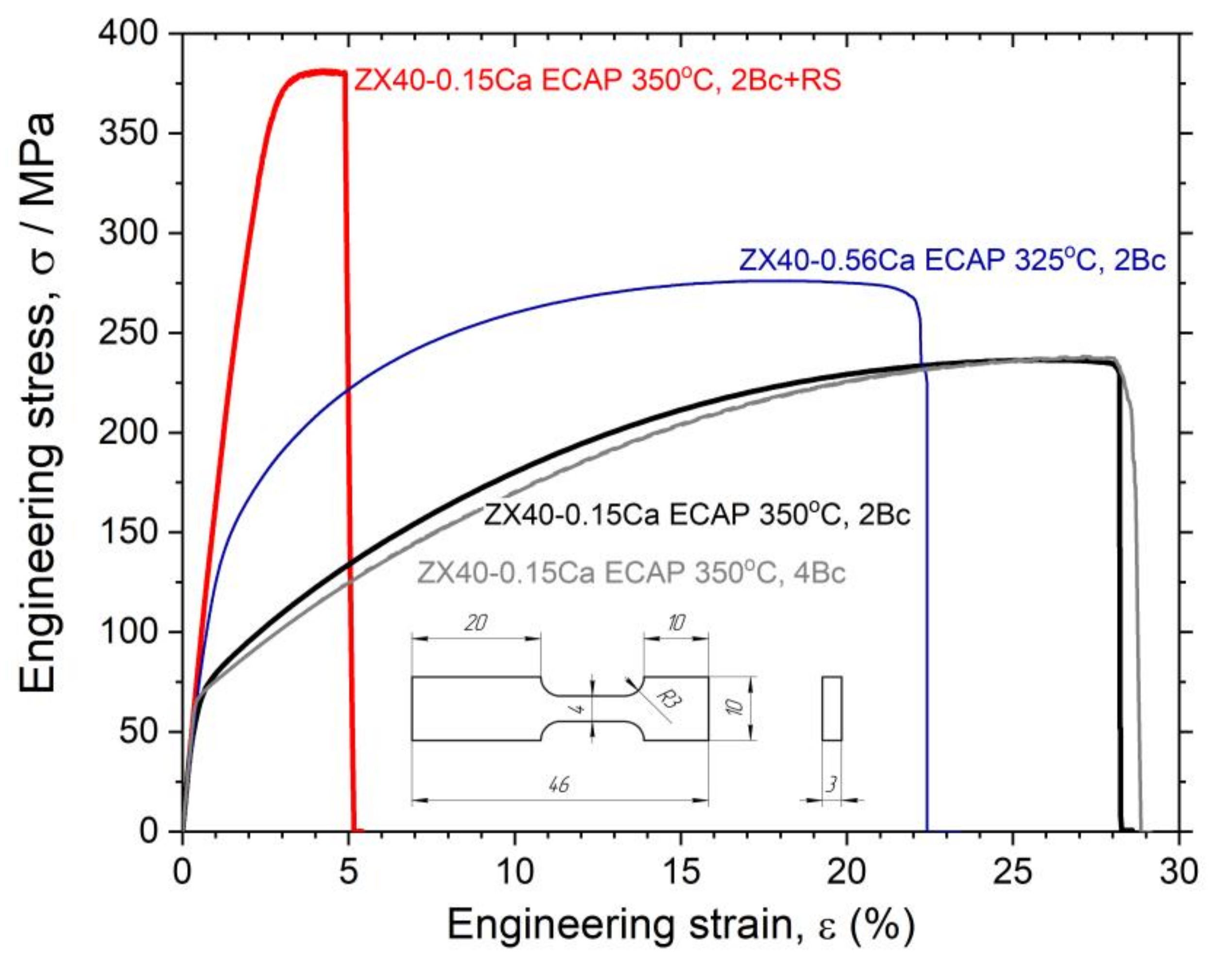 Metals 09 00186 g005