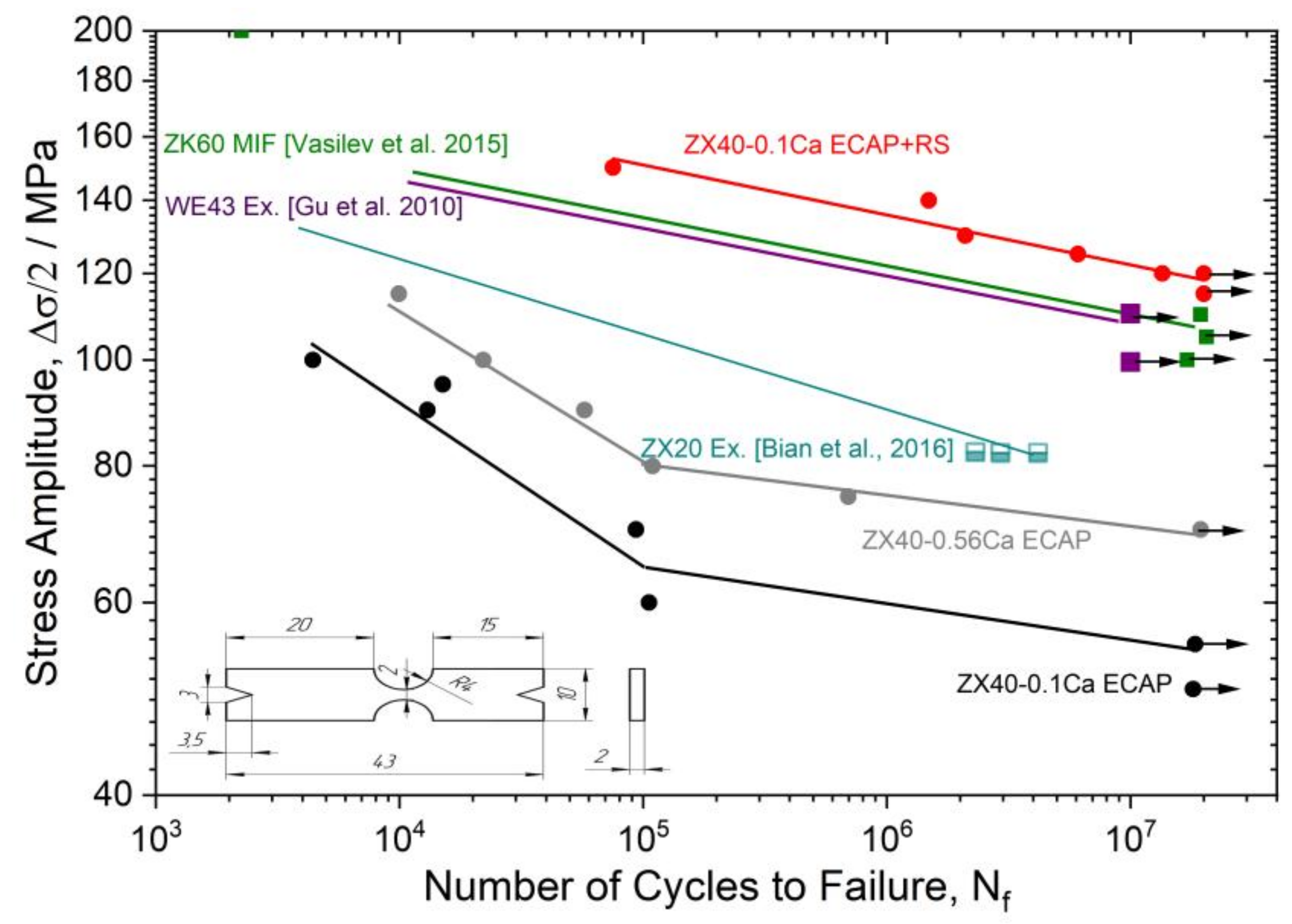 Metals 09 00186 g006