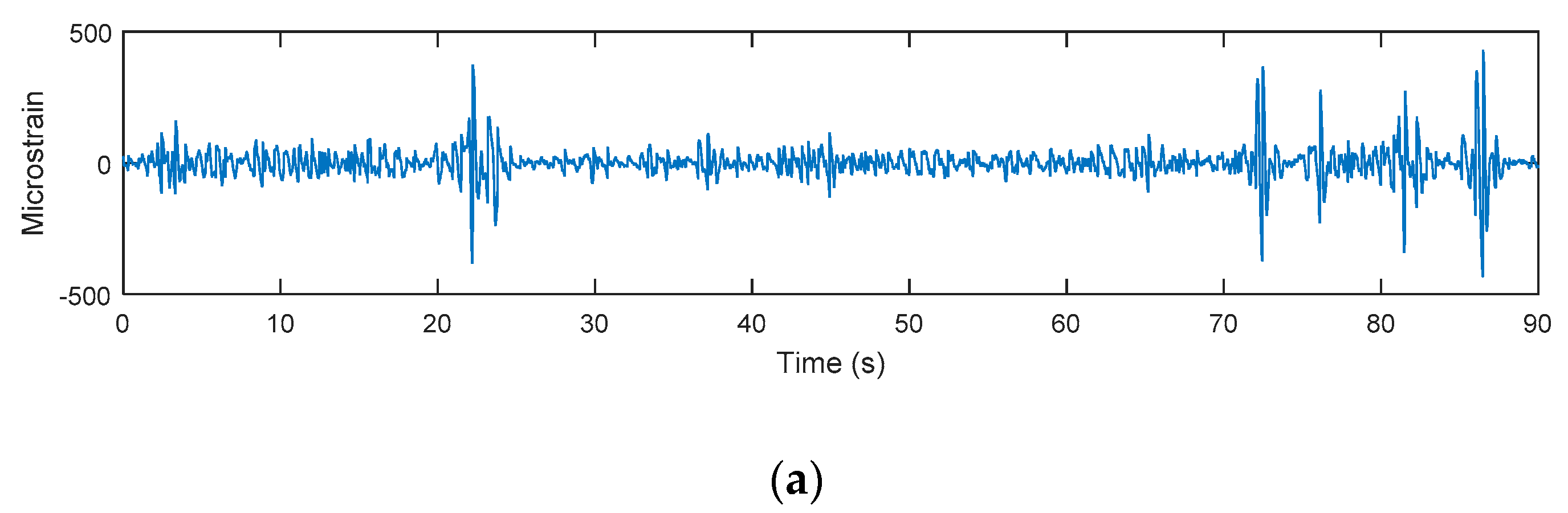 Metals 09 00213 g012a