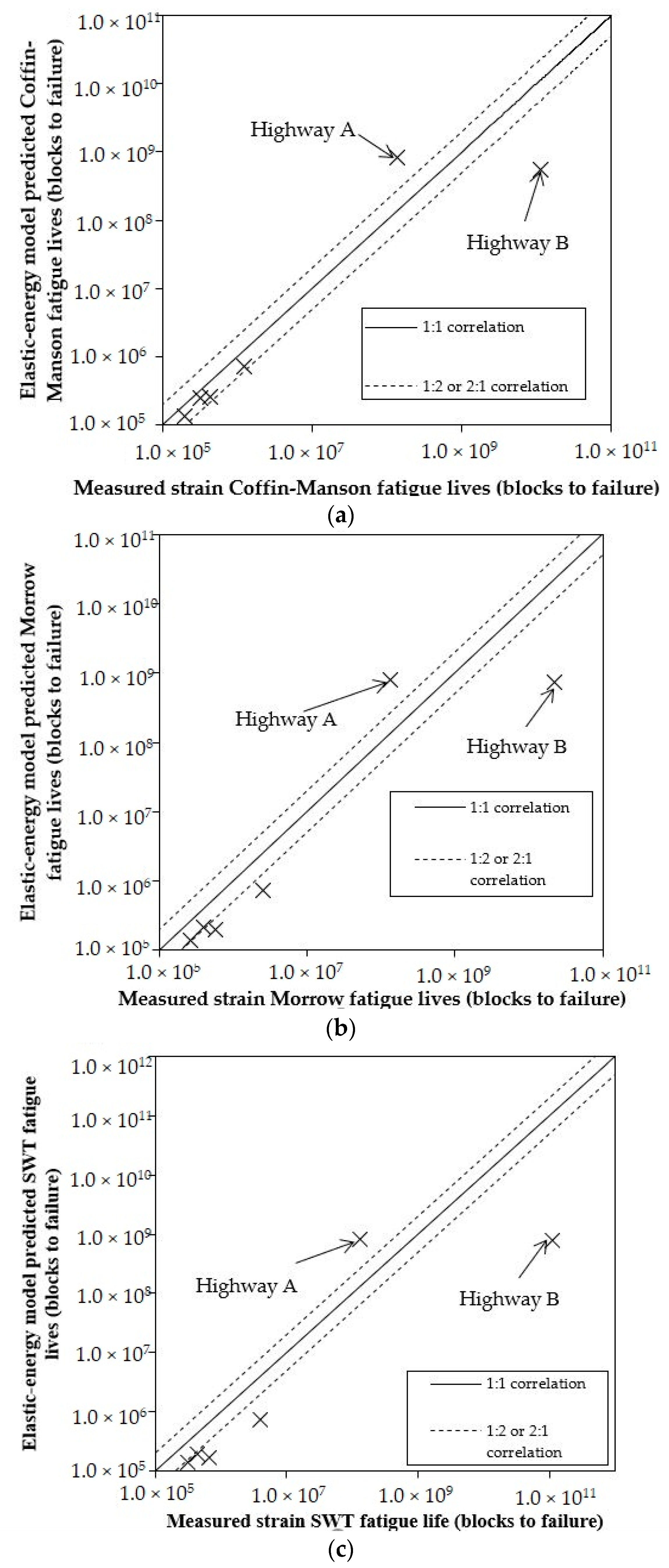 Metals 09 00213 g018