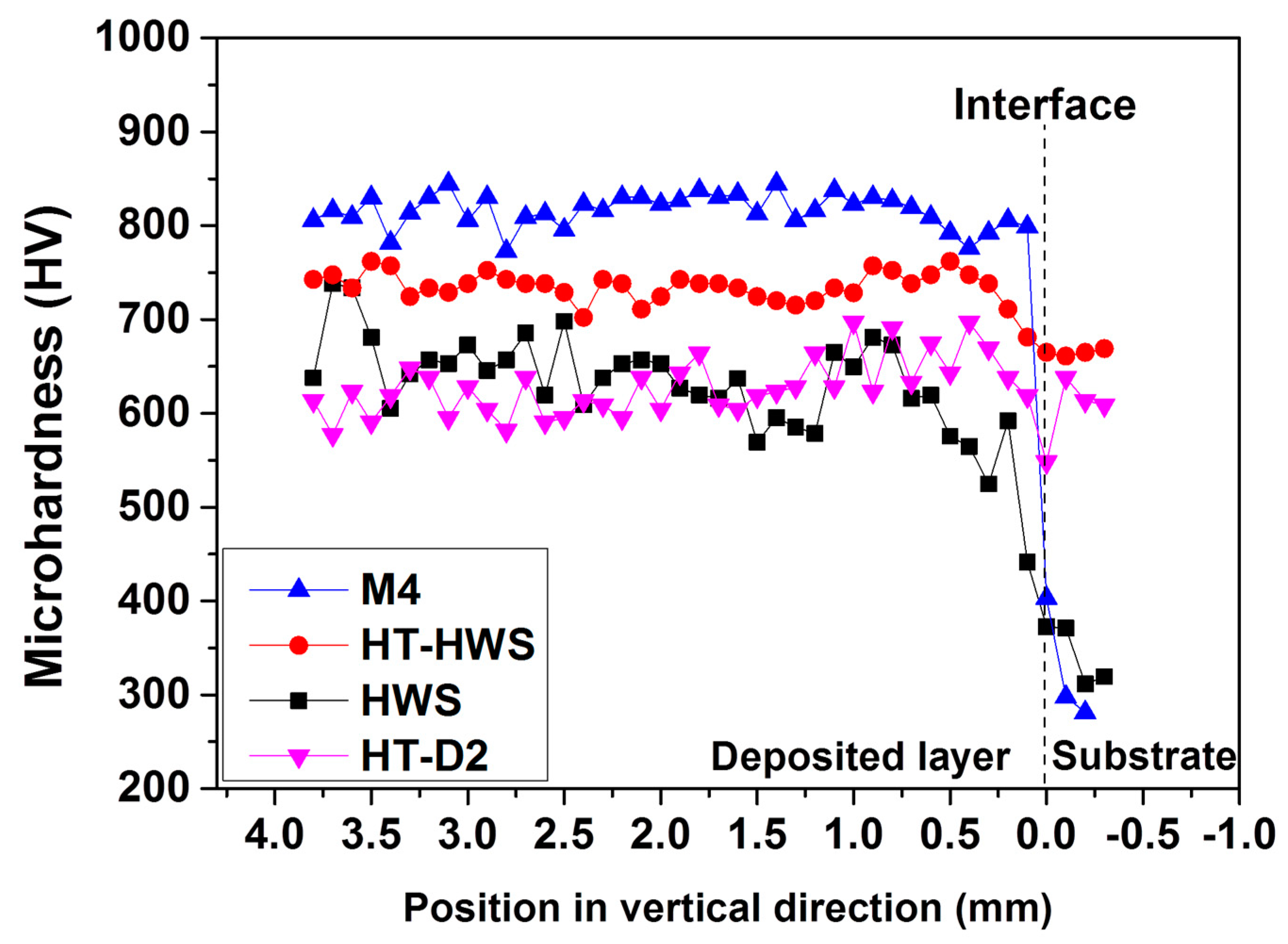 Metals 09 00282 g007