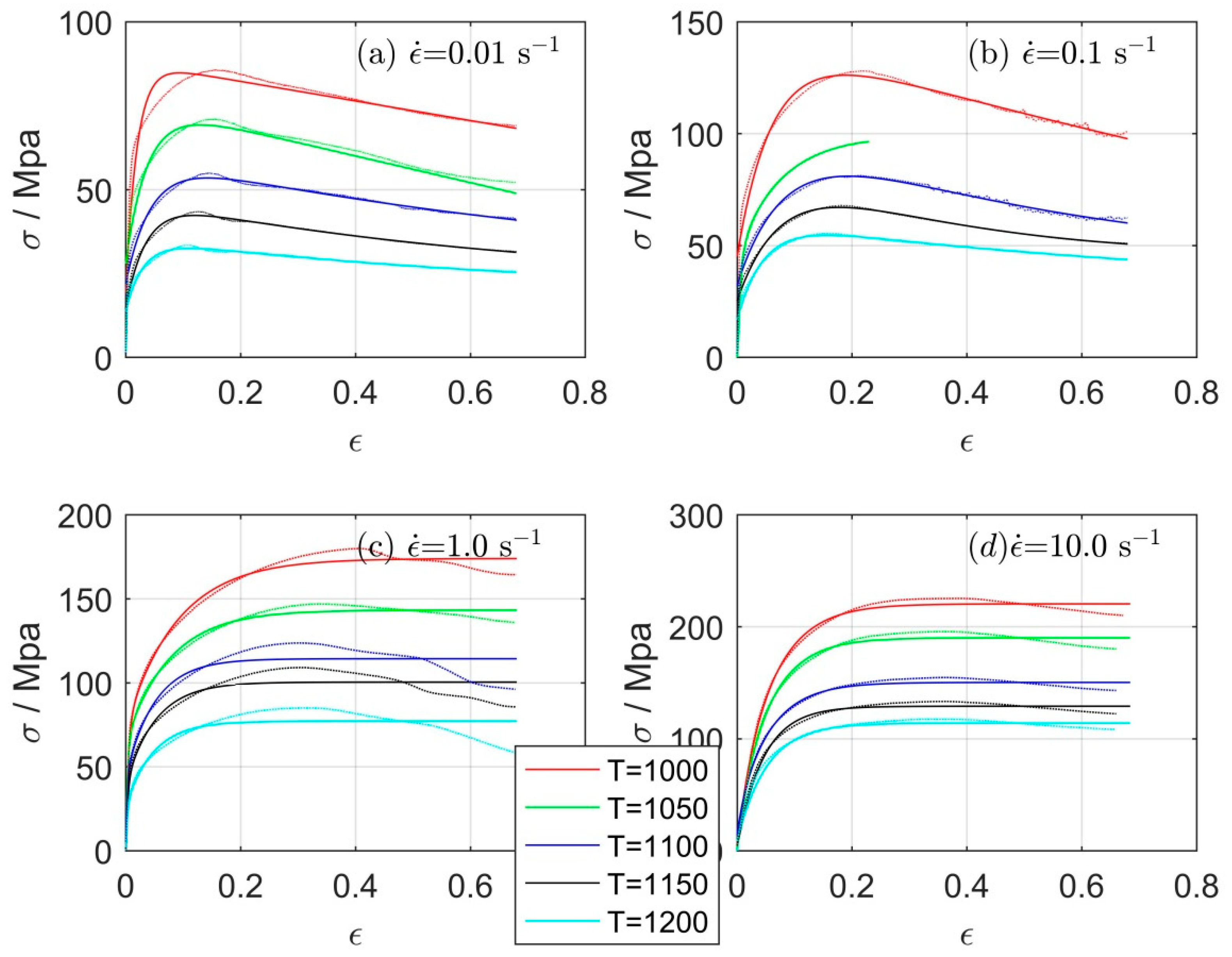 Metals 09 00290 g004