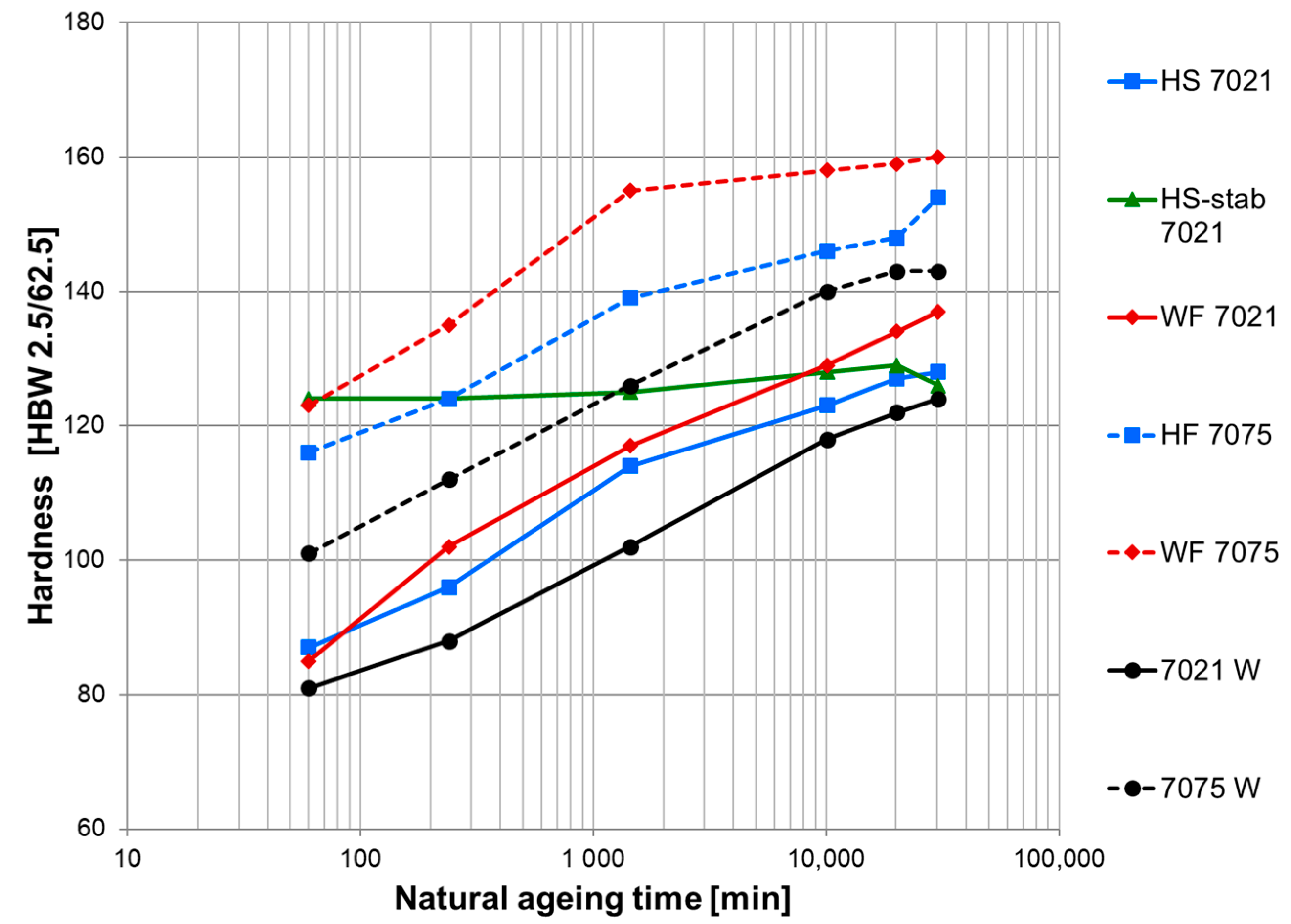 Metals 09 00305 g008