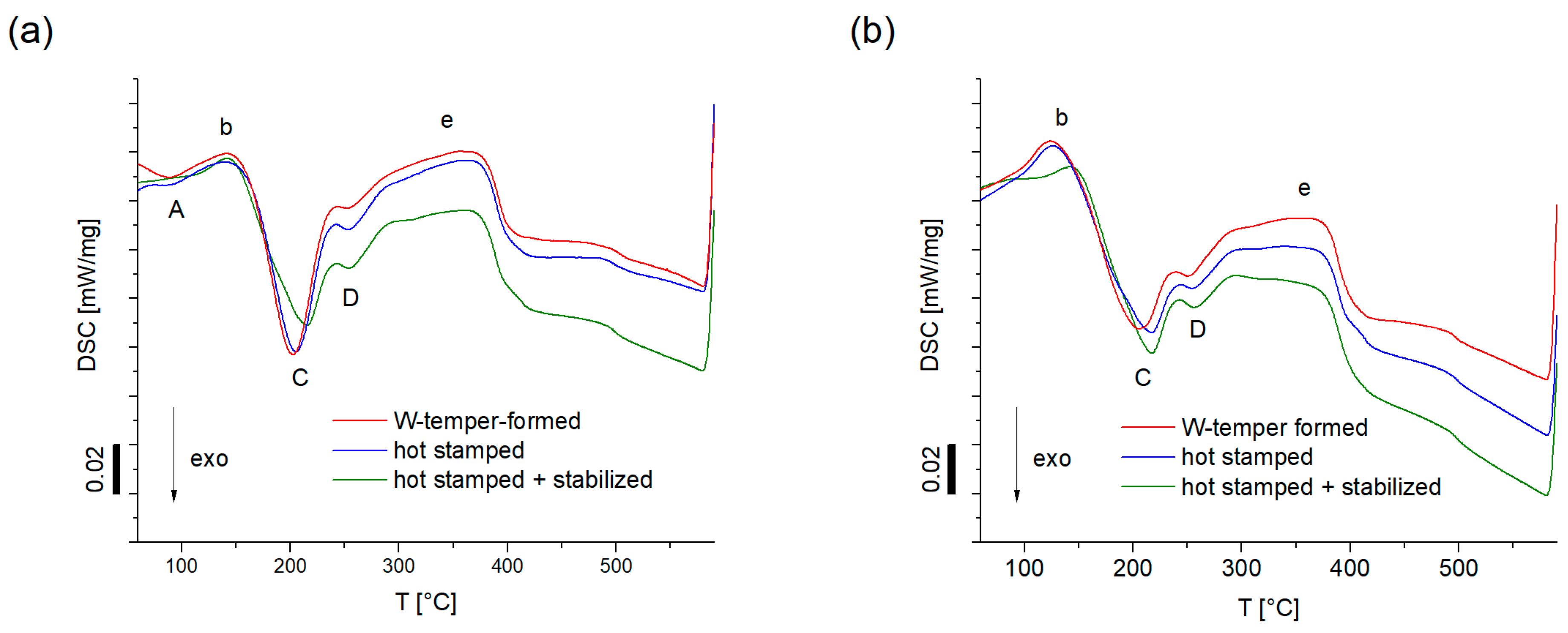 Metals 09 00305 g009