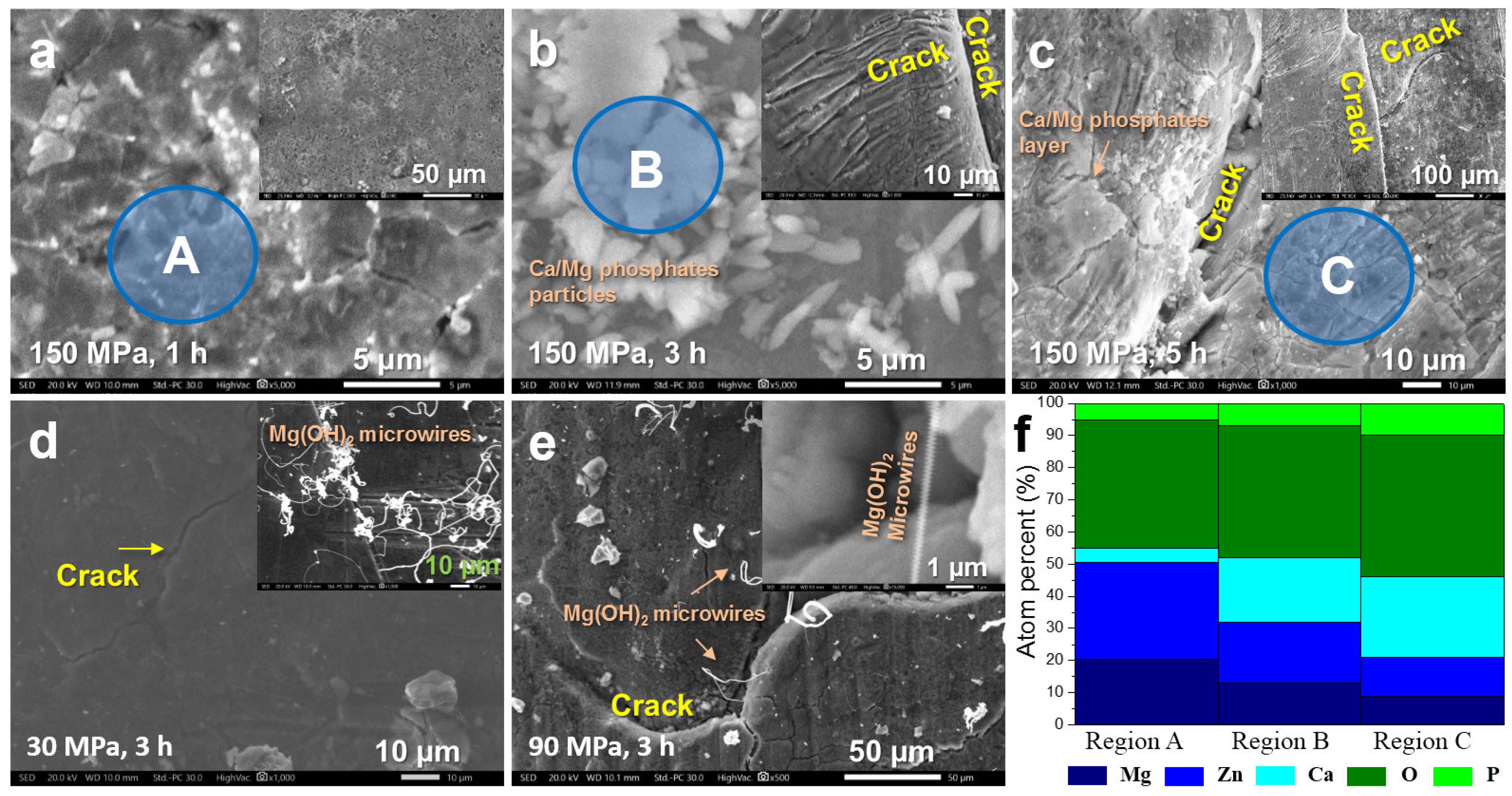Metals 09 00327 g003