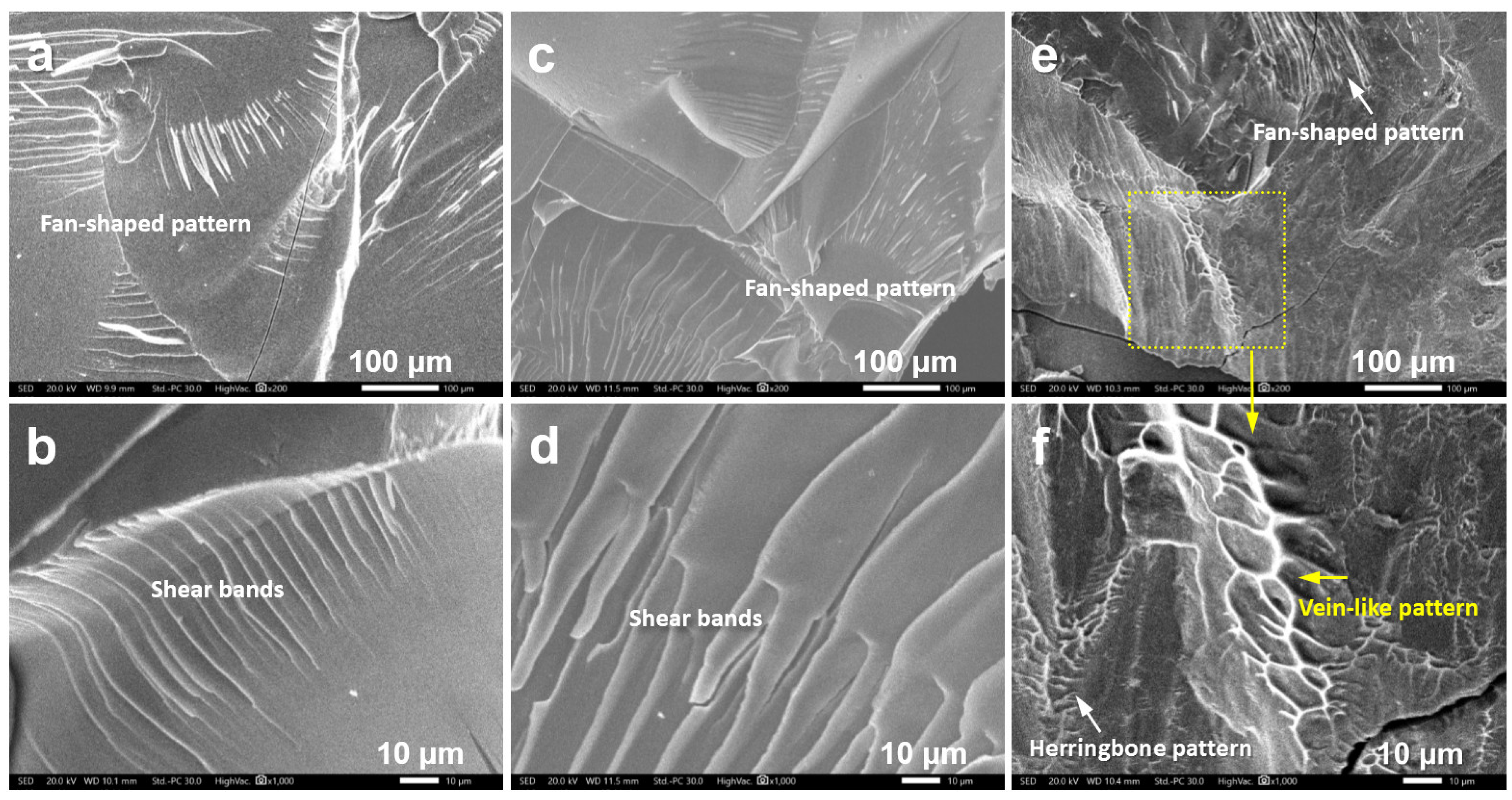 Metals 09 00327 g008