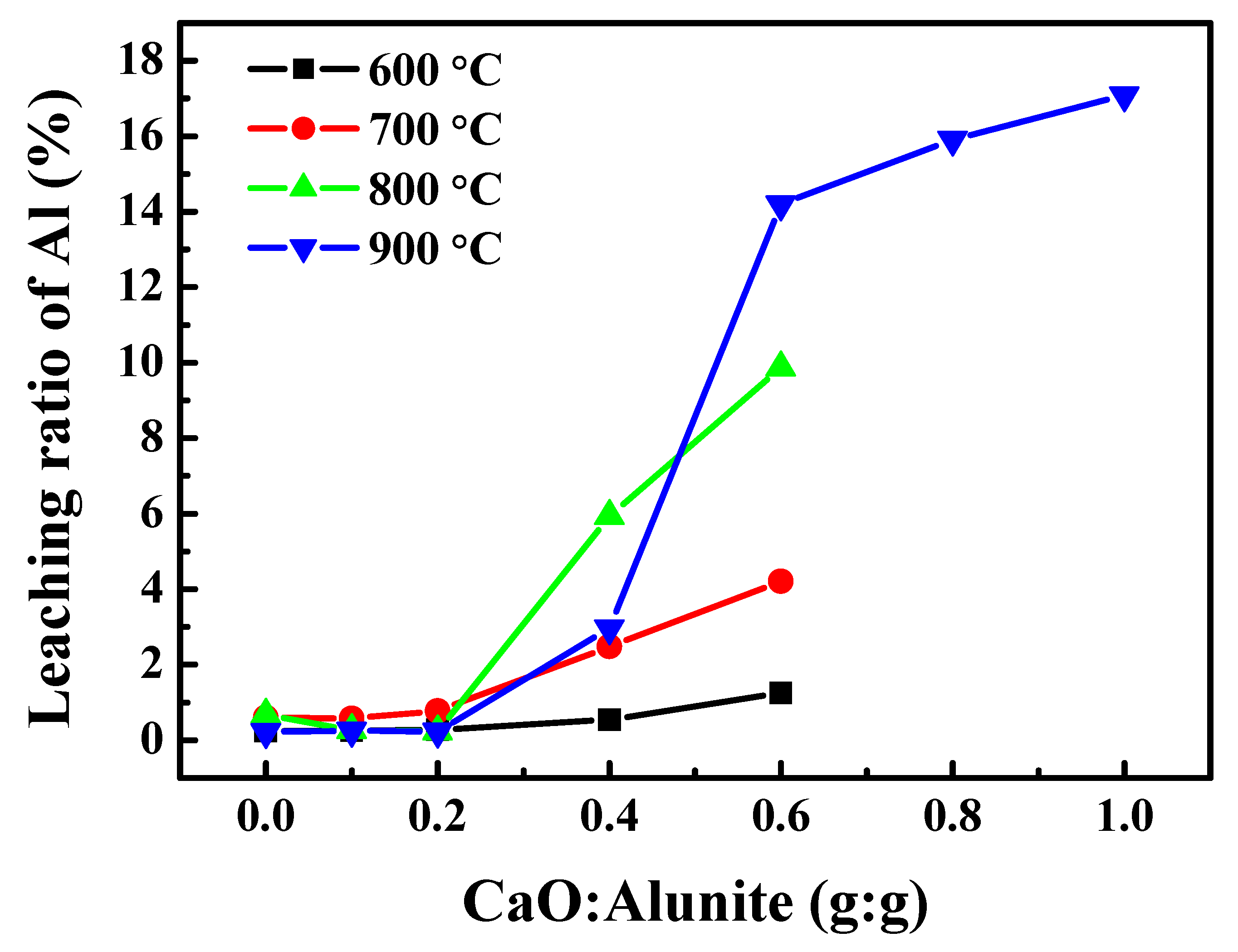 Metals 09 00337 g002