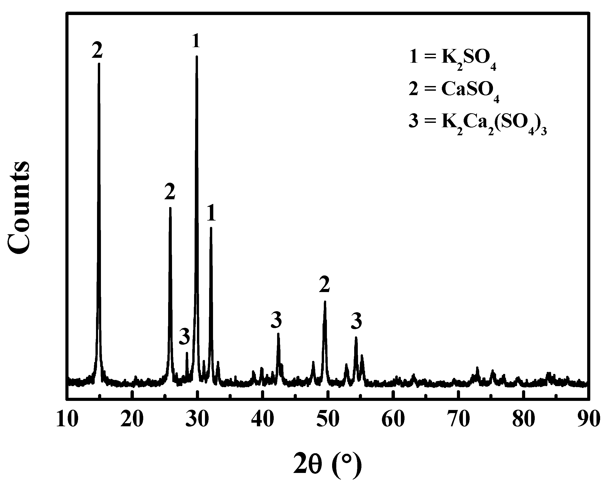 Metals 09 00337 g004