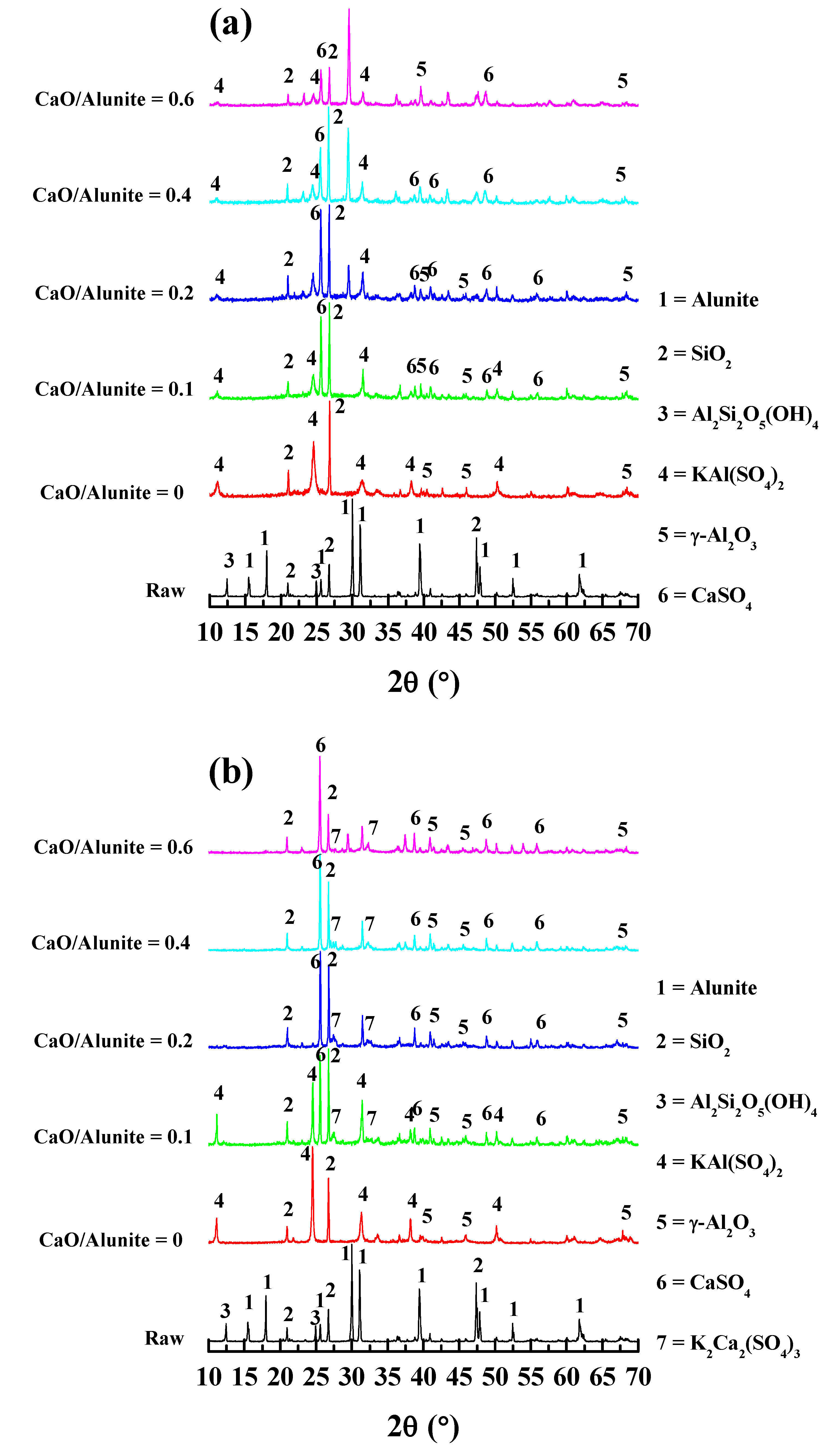 Metals 09 00337 g005a