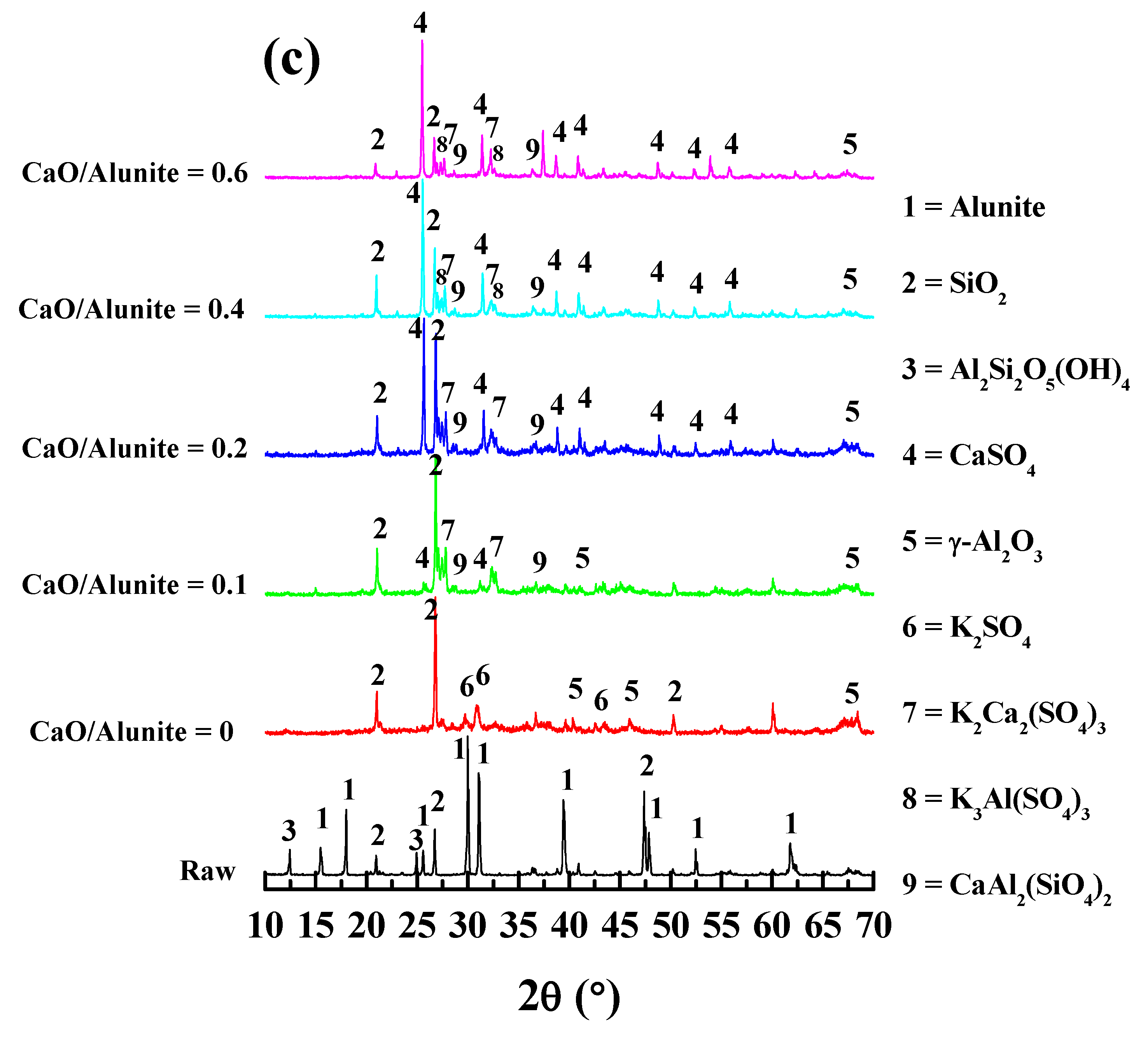 Metals 09 00337 g005b