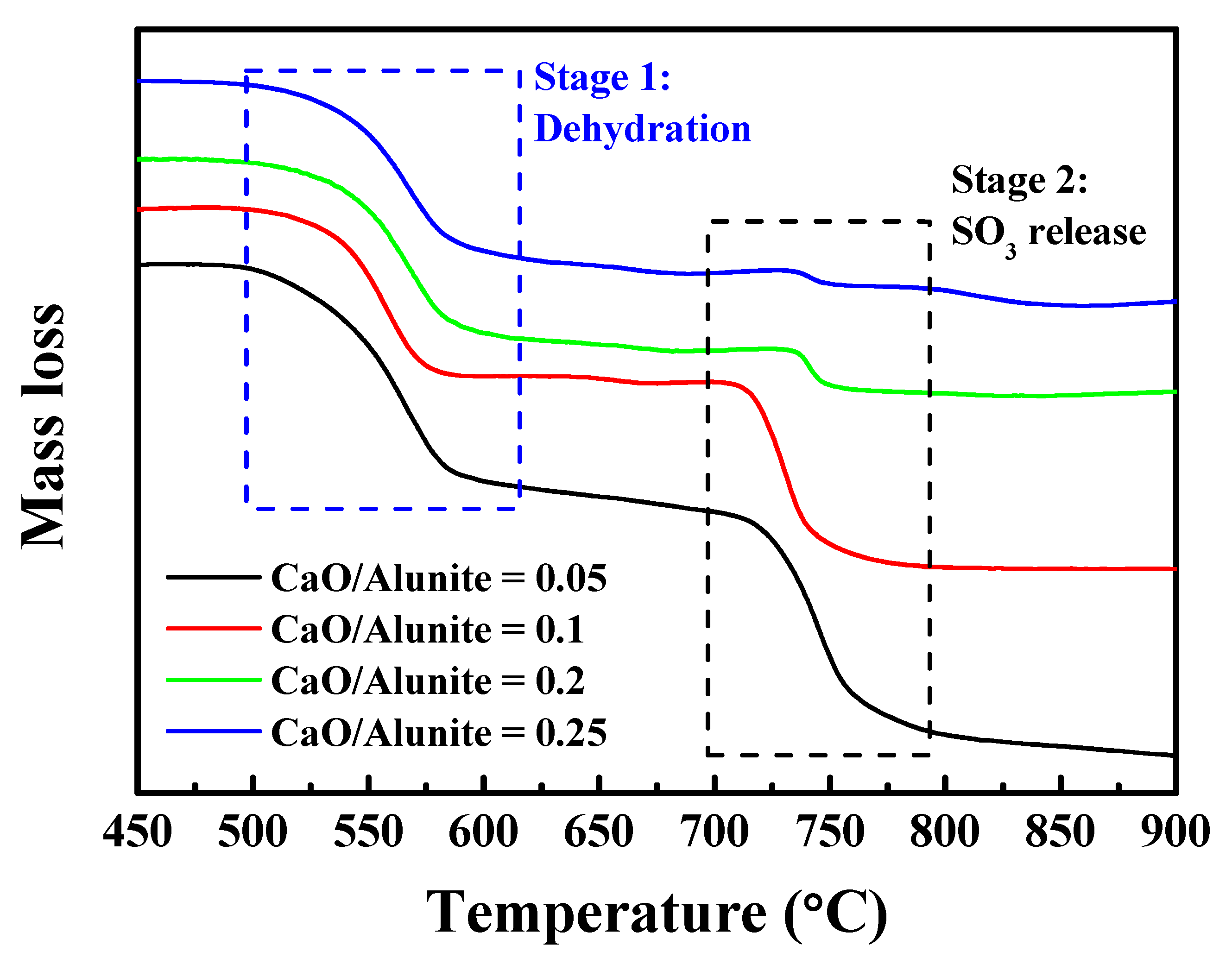 Metals 09 00337 g008