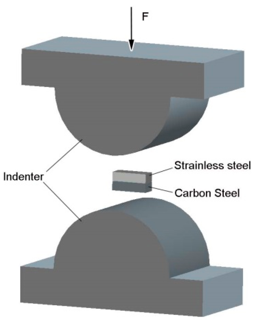 Metals 09 00343 g002