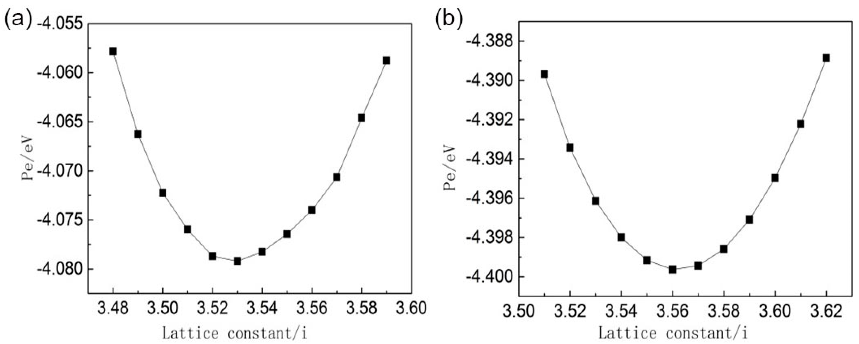 Metals 09 00343 g006