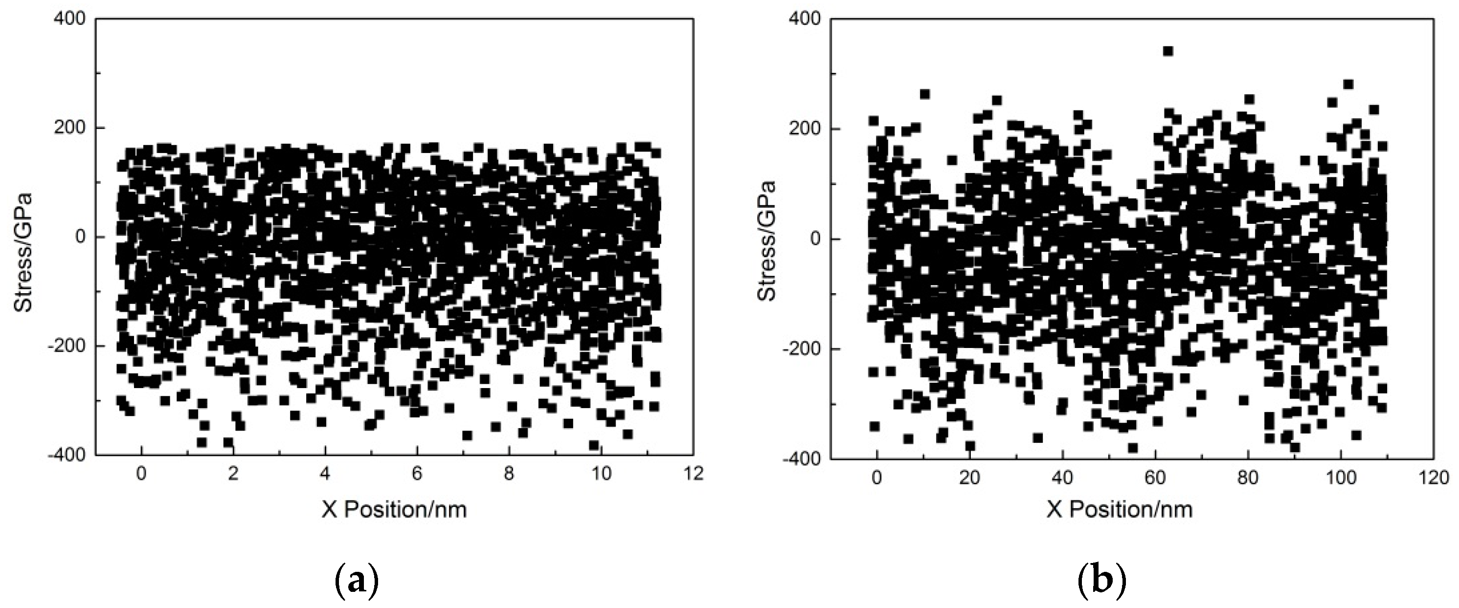 Metals 09 00343 g016