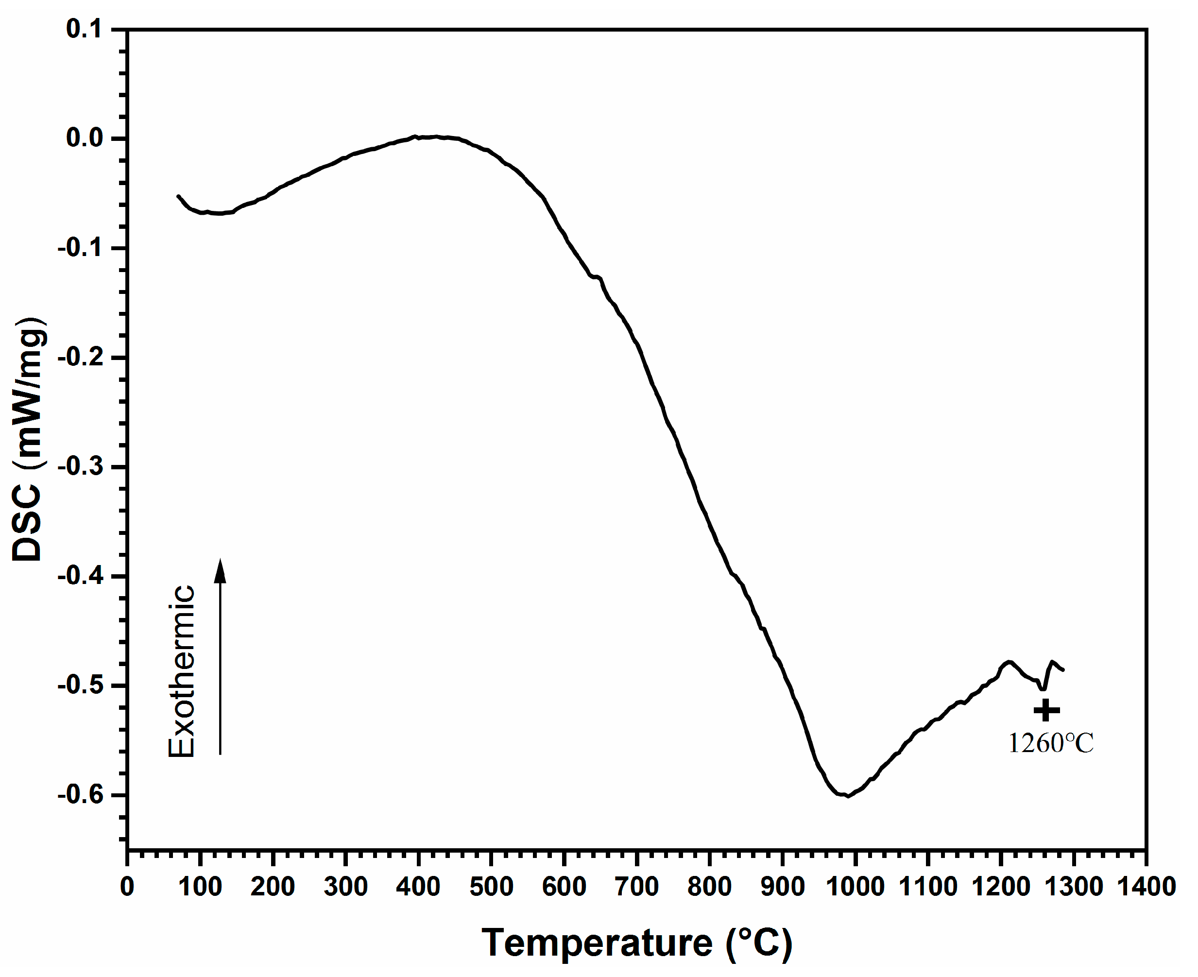 Metals 09 00351 g007