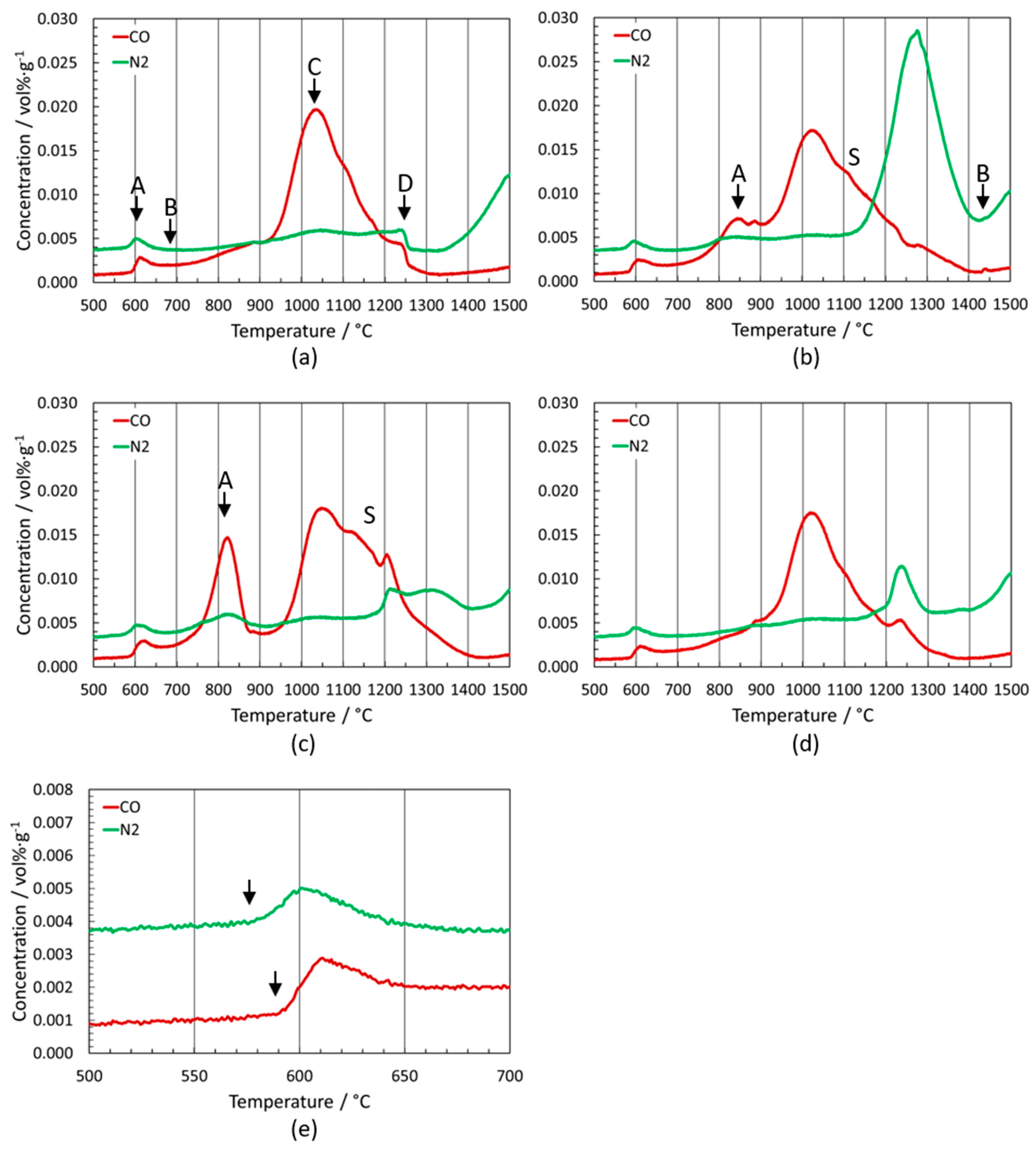Metals 09 00427 g001
