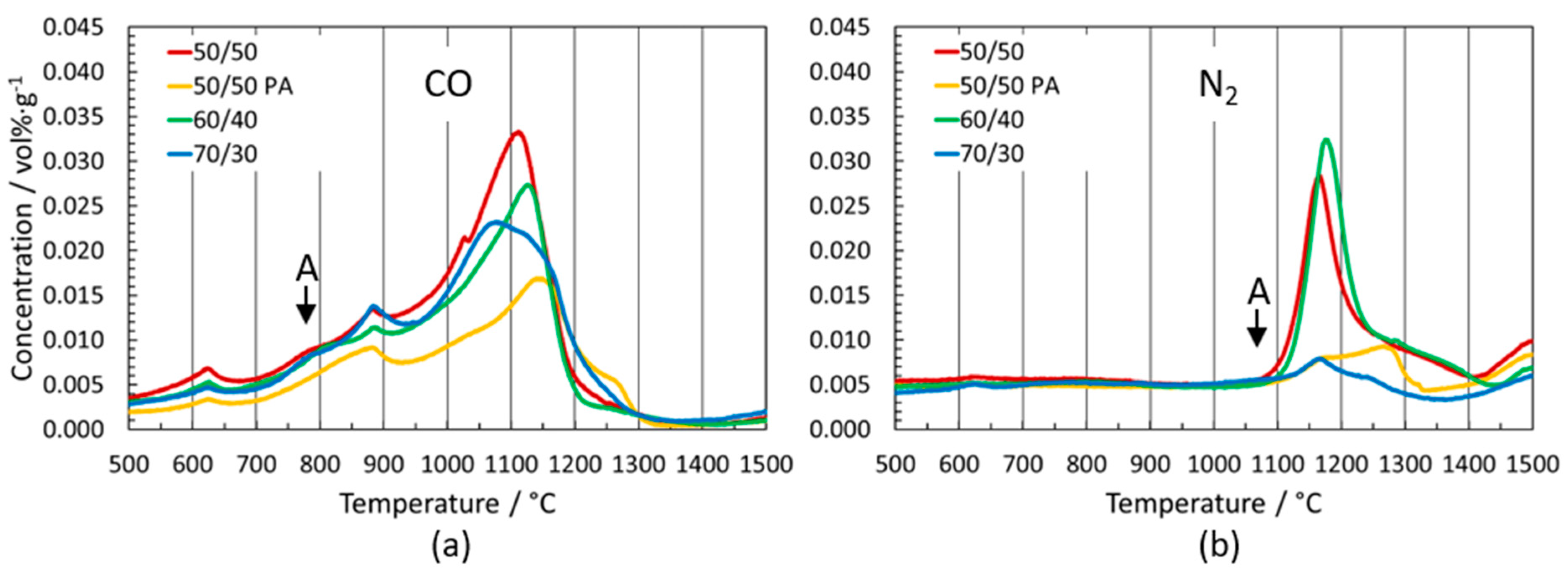 Metals 09 00427 g003